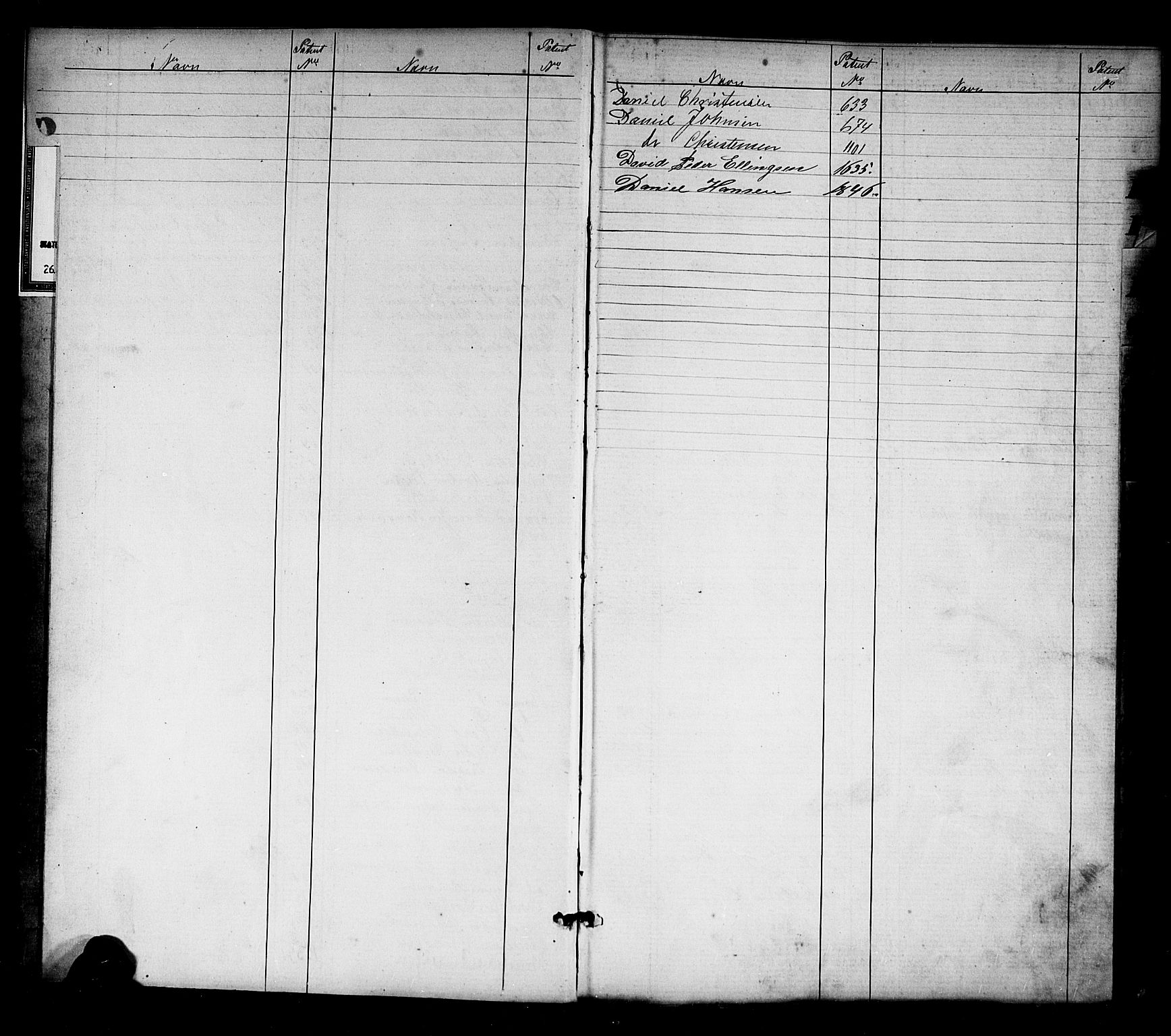 Tvedestrand mønstringskrets, SAK/2031-0011/F/Fa/L0003: Annotasjonsrulle nr 1-1905 med register, U-25, 1866-1886, p. 5