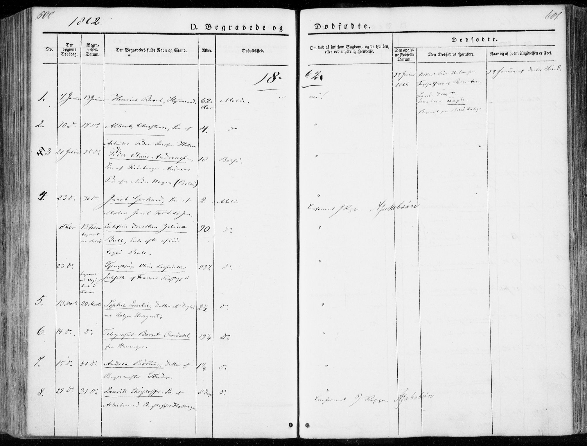 Ministerialprotokoller, klokkerbøker og fødselsregistre - Møre og Romsdal, SAT/A-1454/558/L0689: Parish register (official) no. 558A03, 1843-1872, p. 600-601