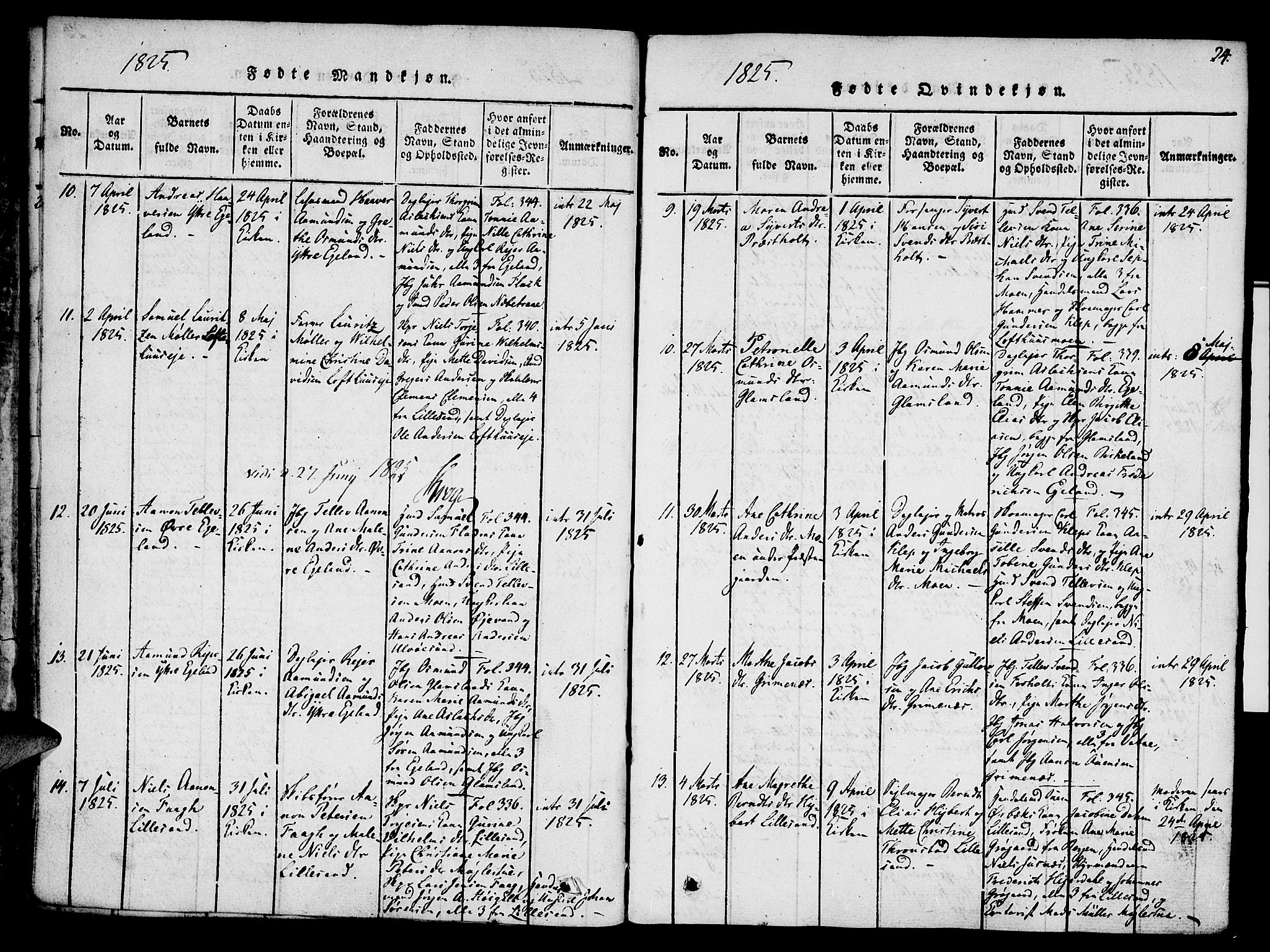 Vestre Moland sokneprestkontor, AV/SAK-1111-0046/F/Fa/Fab/L0003: Parish register (official) no. A 3, 1816-1843, p. 24