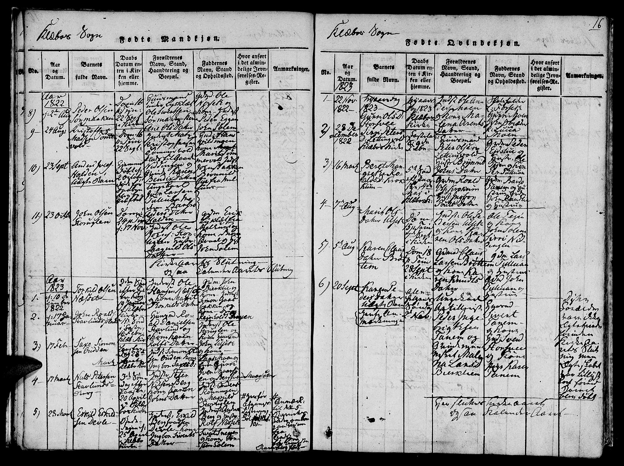 Ministerialprotokoller, klokkerbøker og fødselsregistre - Sør-Trøndelag, SAT/A-1456/618/L0439: Parish register (official) no. 618A04 /1, 1816-1843, p. 16