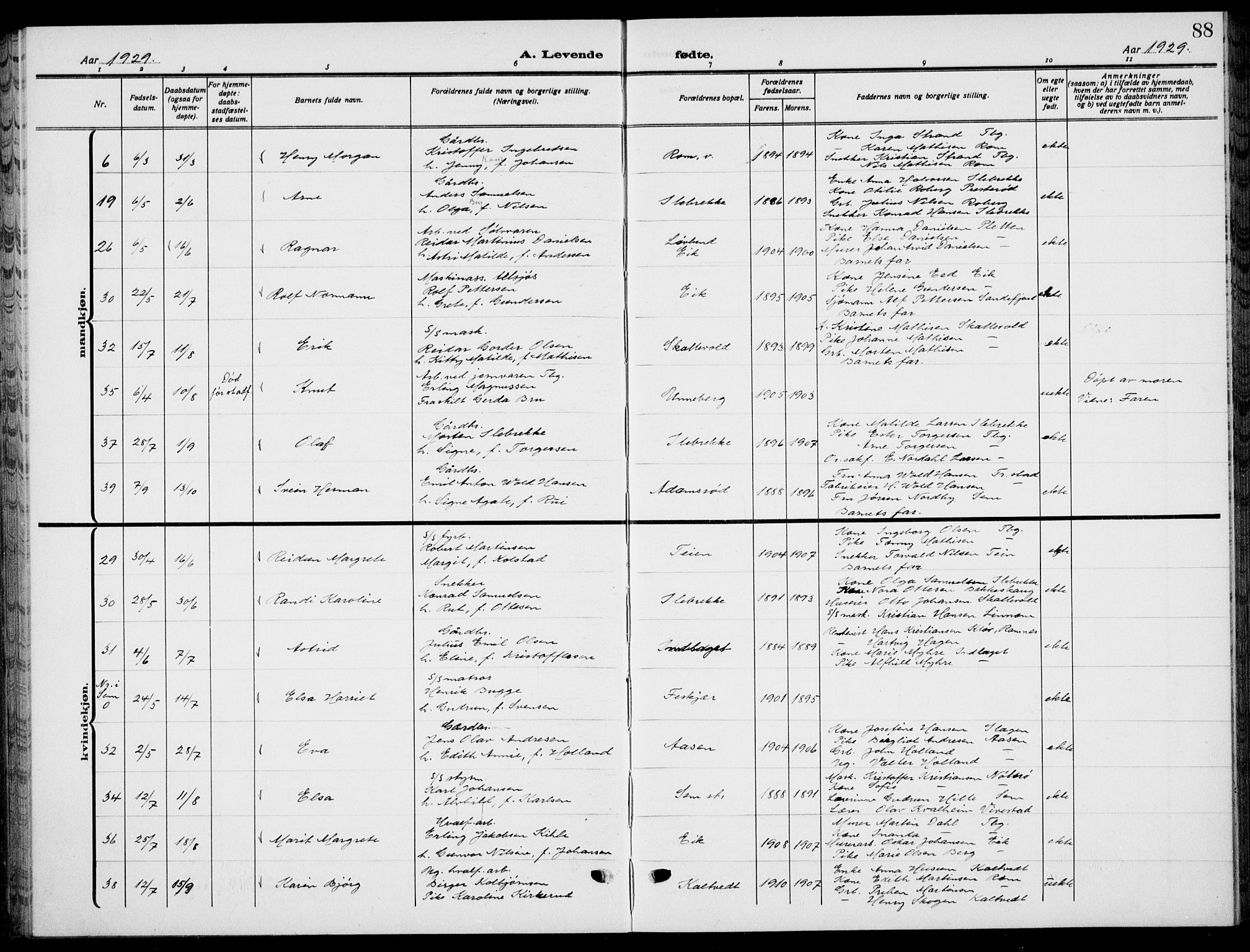 Sem kirkebøker, AV/SAKO-A-5/G/Gb/L0004: Parish register (copy) no. II 4, 1914-1937, p. 88