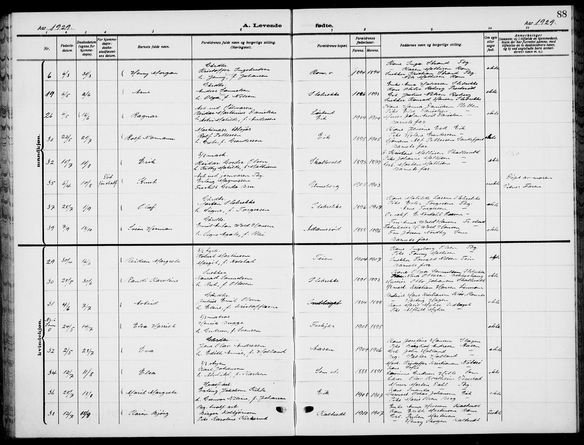 Sem kirkebøker, SAKO/A-5/G/Gb/L0004: Parish register (copy) no. II 4, 1914-1937, p. 88