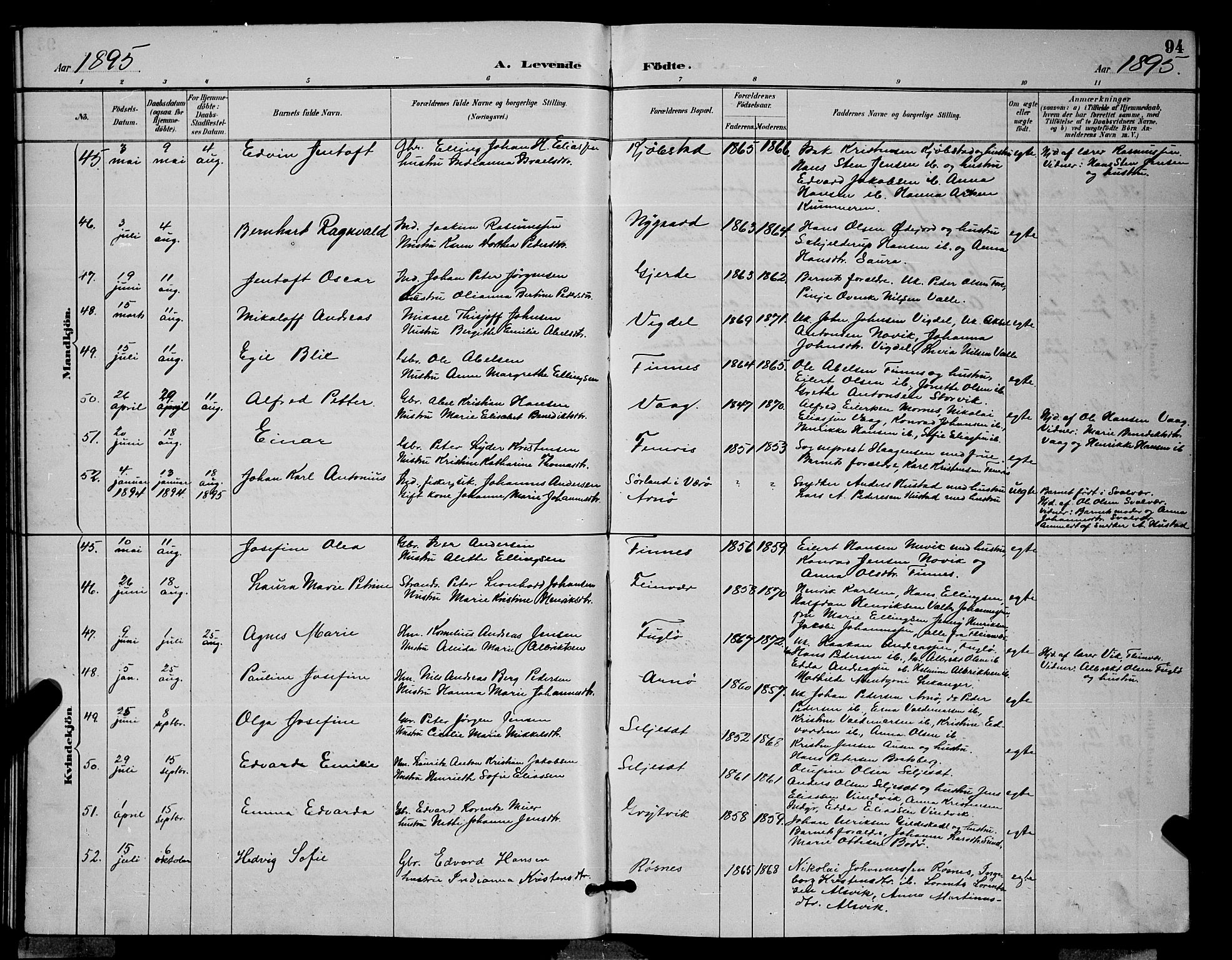 Ministerialprotokoller, klokkerbøker og fødselsregistre - Nordland, AV/SAT-A-1459/805/L0108: Parish register (copy) no. 805C04, 1885-1899, p. 94