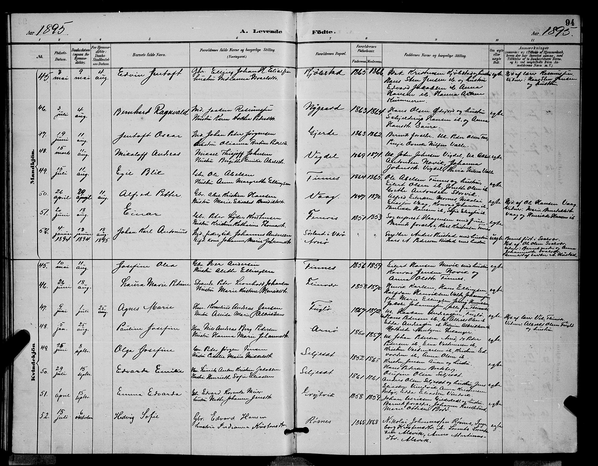 Ministerialprotokoller, klokkerbøker og fødselsregistre - Nordland, AV/SAT-A-1459/805/L0108: Parish register (copy) no. 805C04, 1885-1899, p. 94