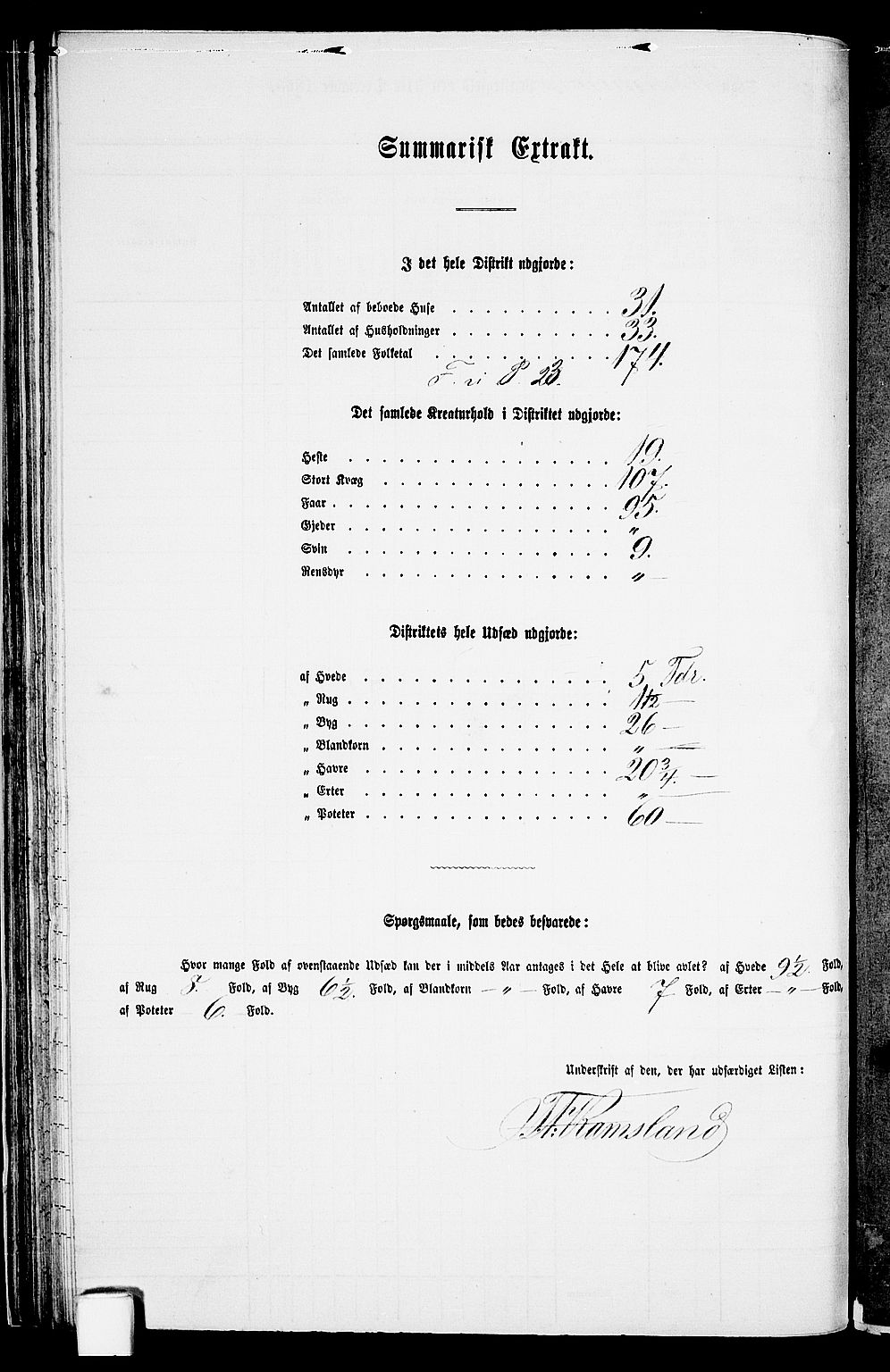 RA, 1865 census for Homedal, 1865, p. 53