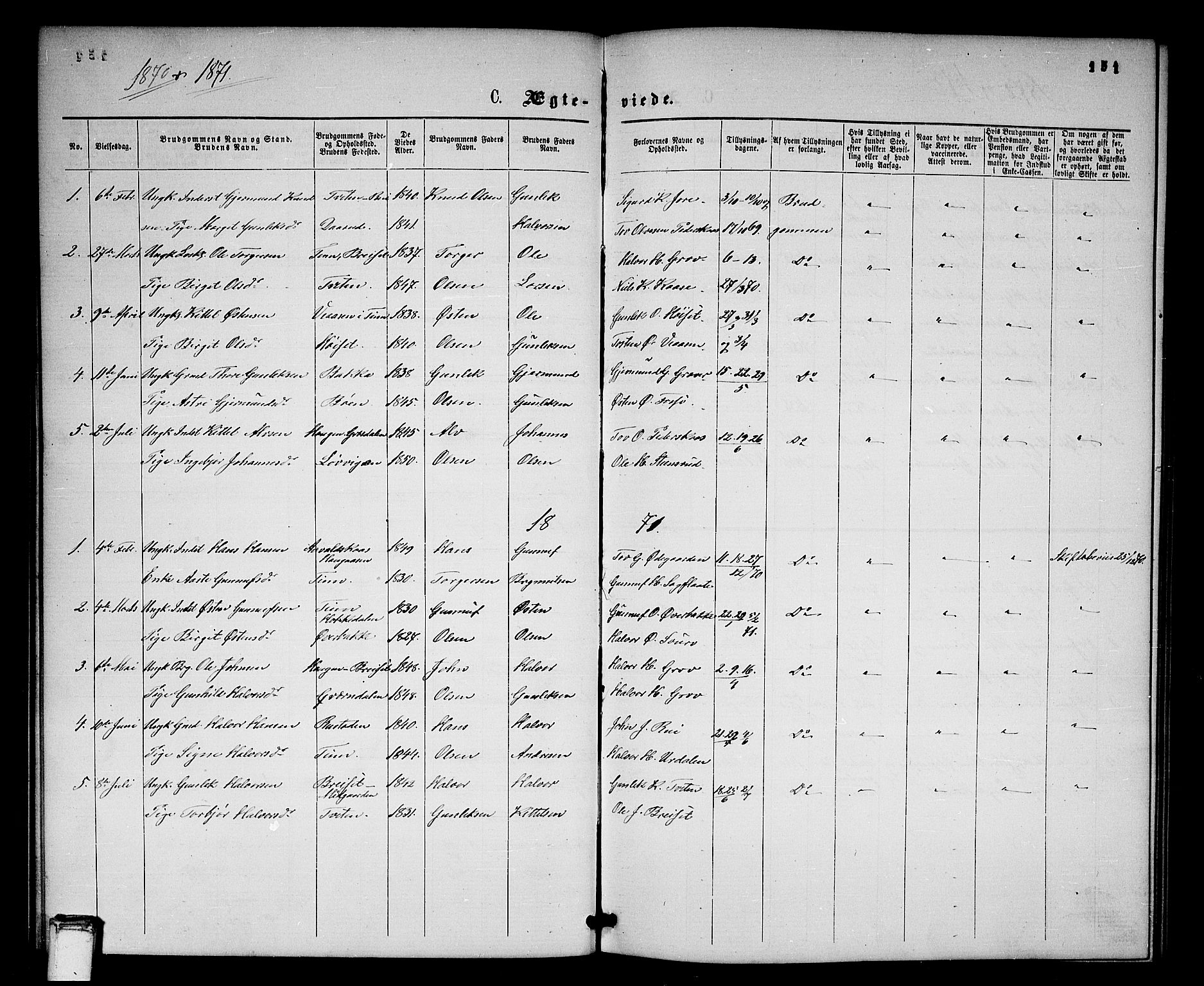 Gransherad kirkebøker, SAKO/A-267/G/Gb/L0002: Parish register (copy) no. II 2, 1860-1886, p. 151