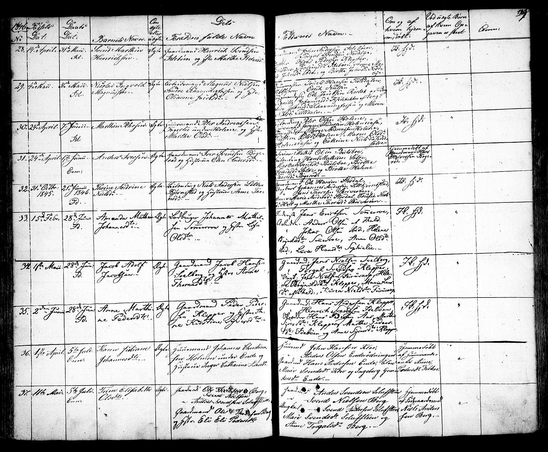 Idd prestekontor Kirkebøker, SAO/A-10911/F/Fc/L0003: Parish register (official) no. III 3, 1832-1847, p. 129