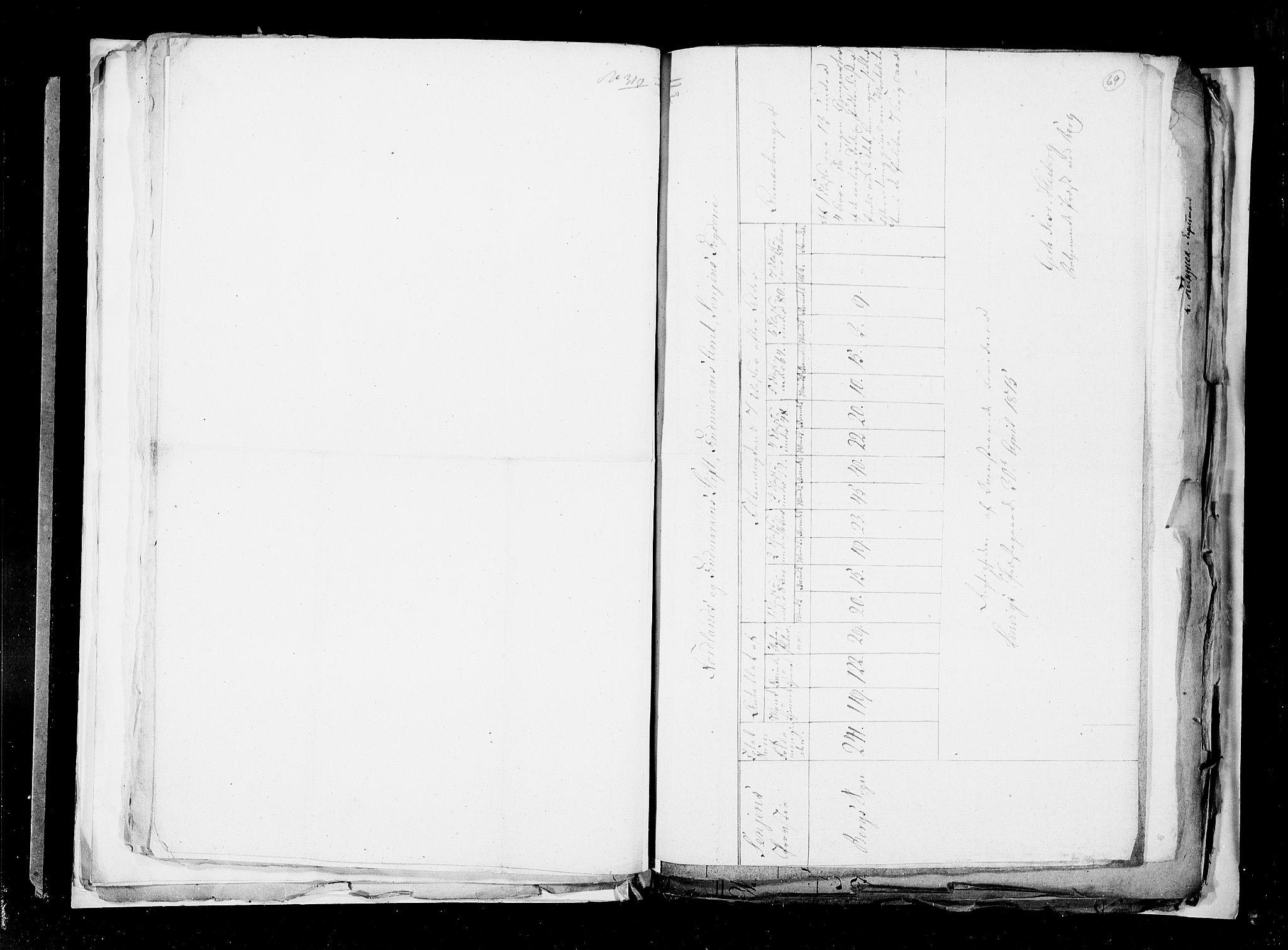 RA, Census 1815, vol. 3: Tromsø stift and cities, 1815, p. 46