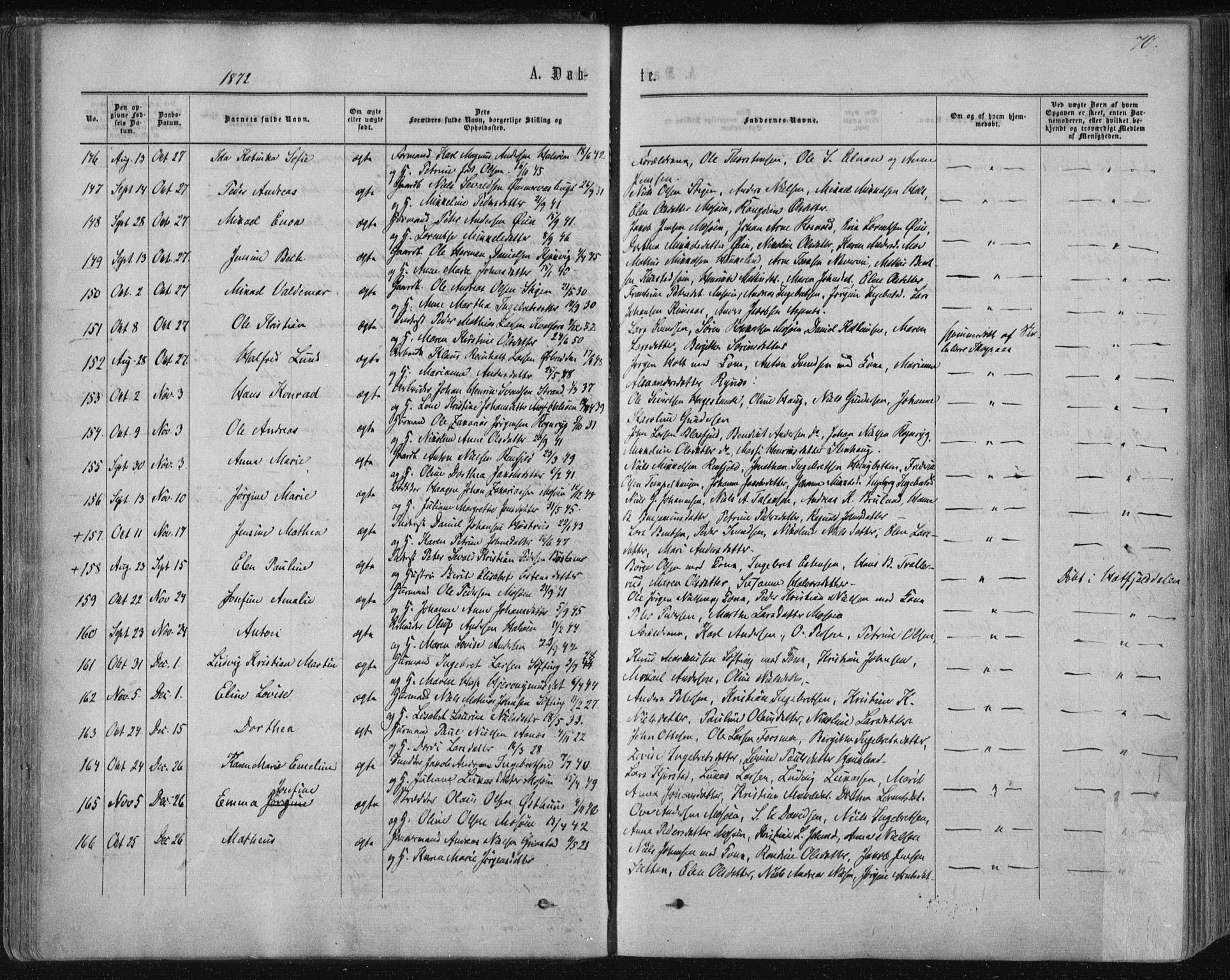 Ministerialprotokoller, klokkerbøker og fødselsregistre - Nordland, AV/SAT-A-1459/820/L0294: Parish register (official) no. 820A15, 1866-1879, p. 70