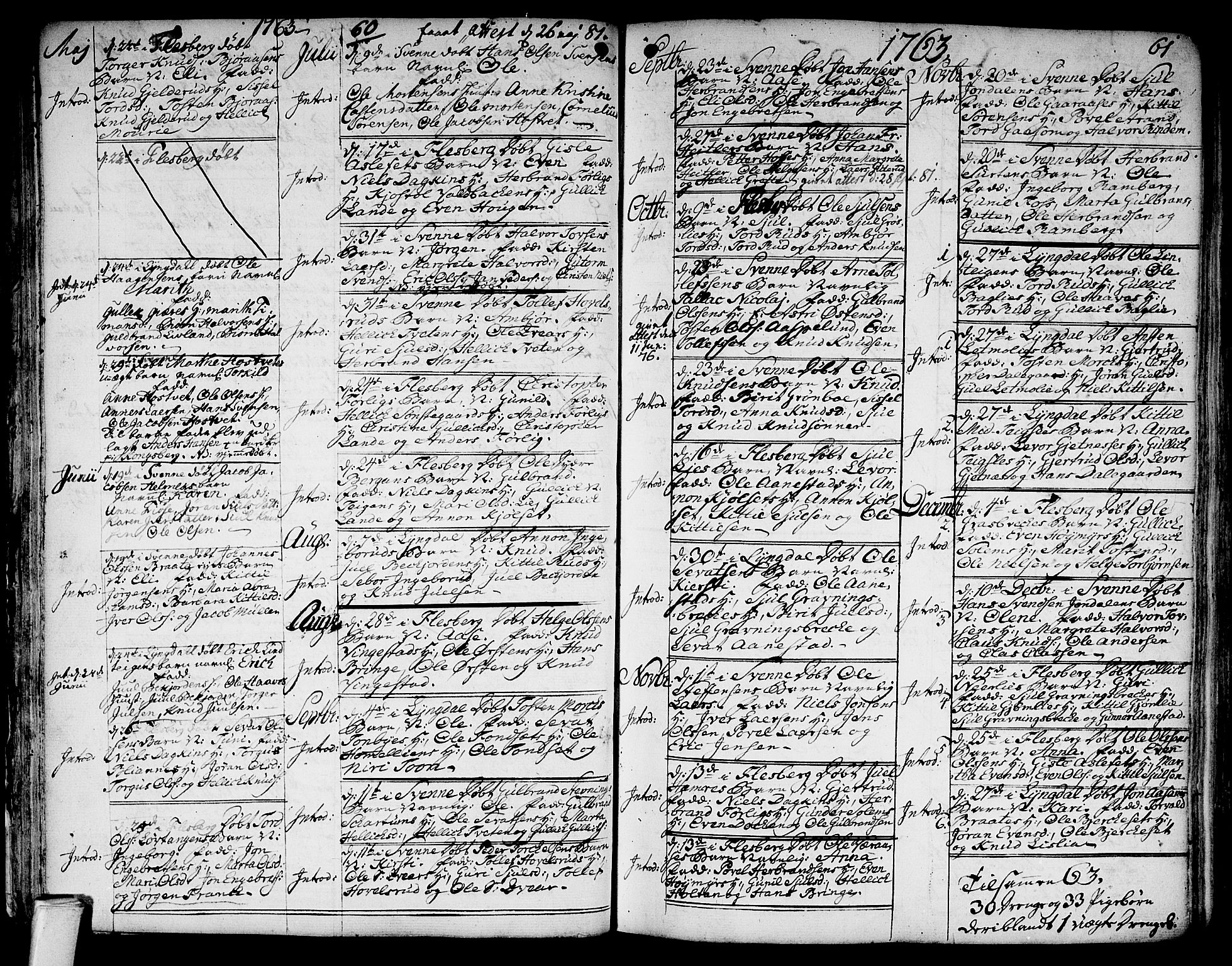 Flesberg kirkebøker, SAKO/A-18/F/Fa/L0003: Parish register (official) no. I 3, 1748-1790, p. 60-61