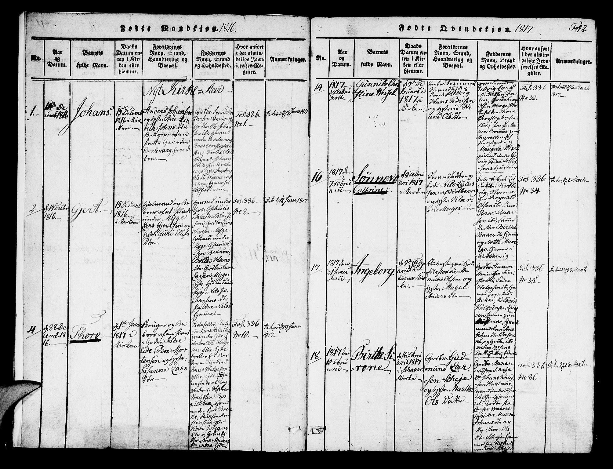 Avaldsnes sokneprestkontor, SAST/A -101851/H/Ha/Haa/L0004: Parish register (official) no. A 4, 1816-1825, p. 2