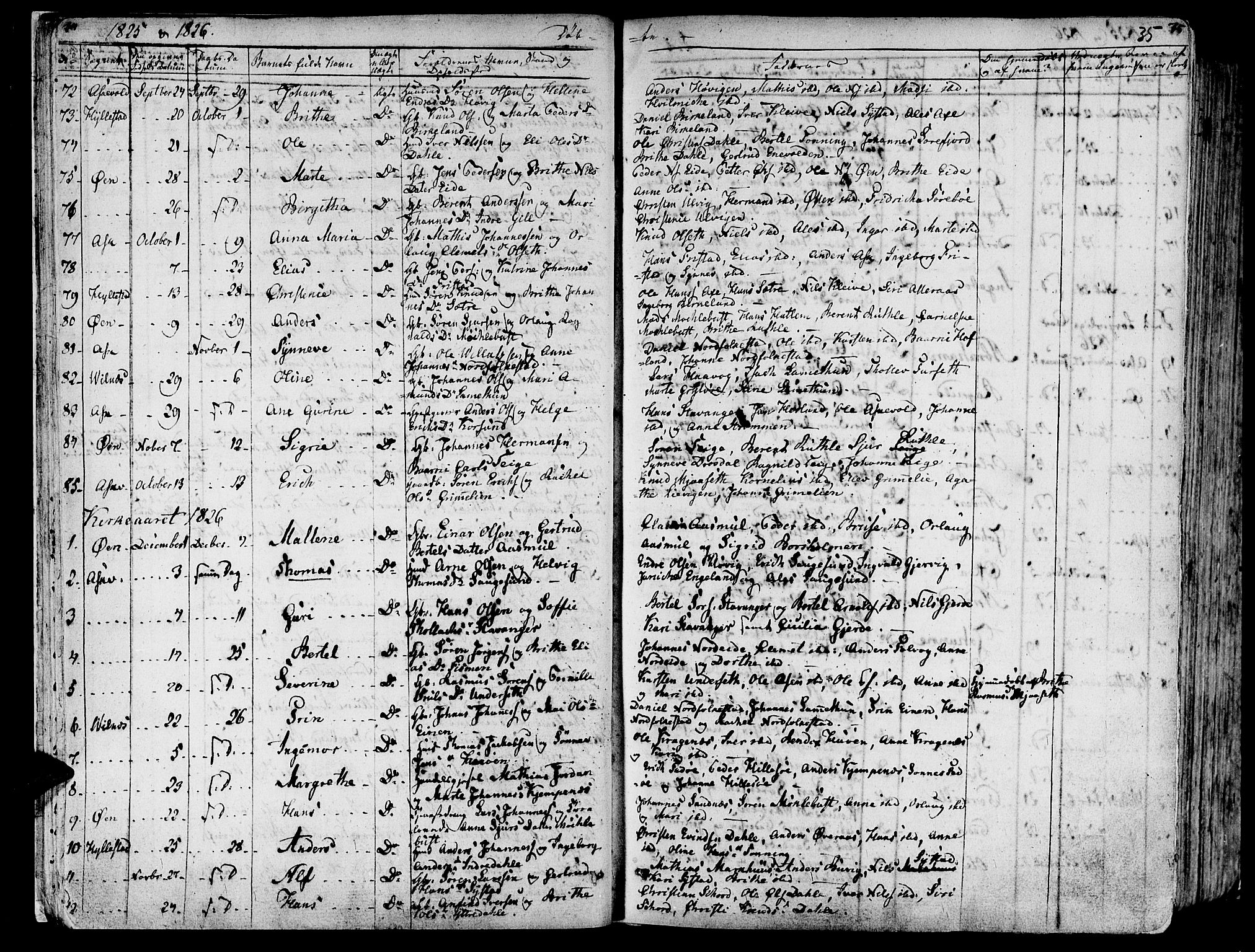 Askvoll sokneprestembete, SAB/A-79501/H/Haa/Haaa/L0010: Parish register (official) no. A 10, 1821-1844, p. 34-35