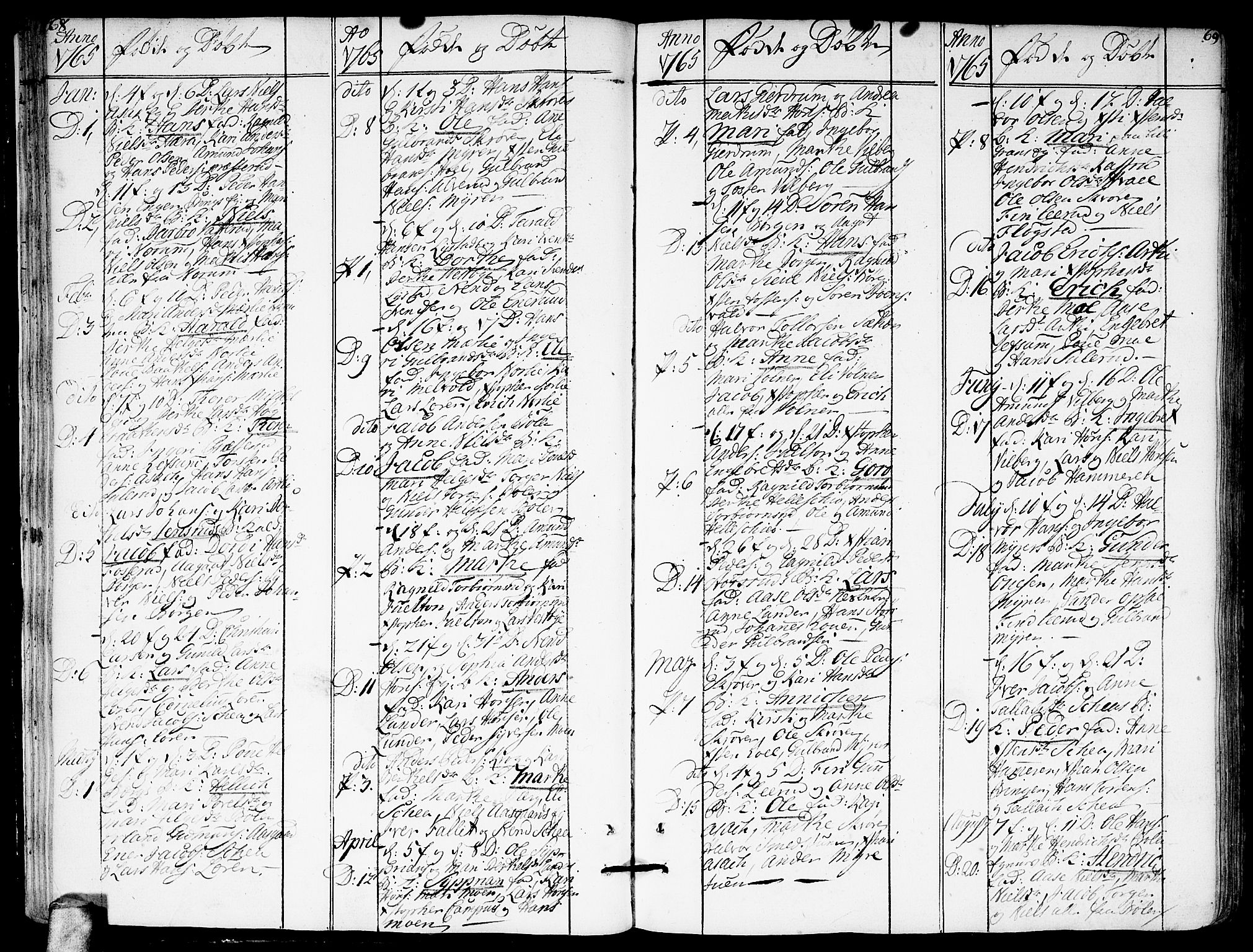 Sørum prestekontor Kirkebøker, SAO/A-10303/F/Fa/L0002: Parish register (official) no. I 2, 1759-1814, p. 68-69