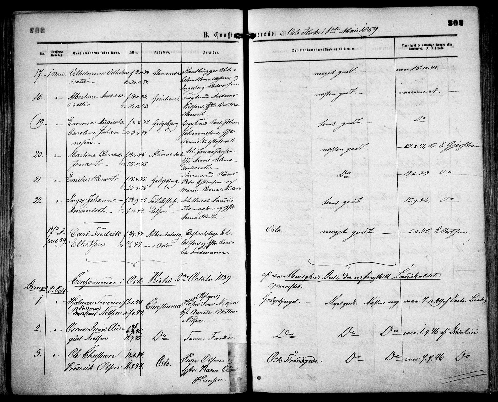 Grønland prestekontor Kirkebøker, AV/SAO-A-10848/F/Fa/L0001: Parish register (official) no. 1, 1859-1861, p. 202