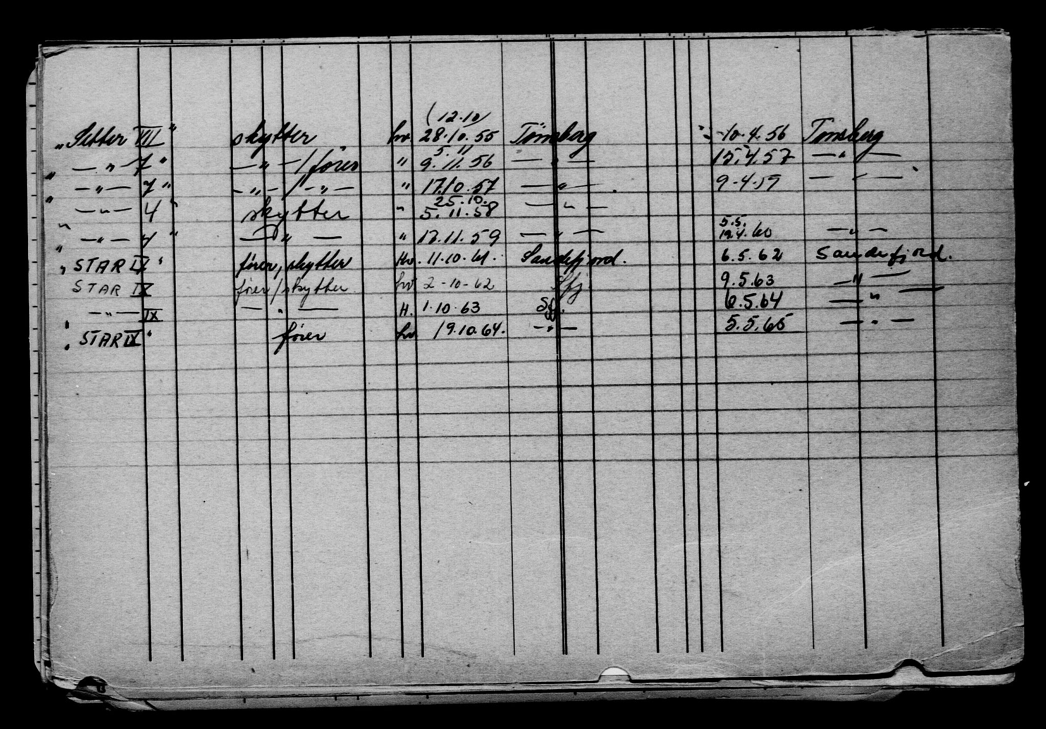 Direktoratet for sjømenn, AV/RA-S-3545/G/Gb/L0153: Hovedkort, 1917, p. 590