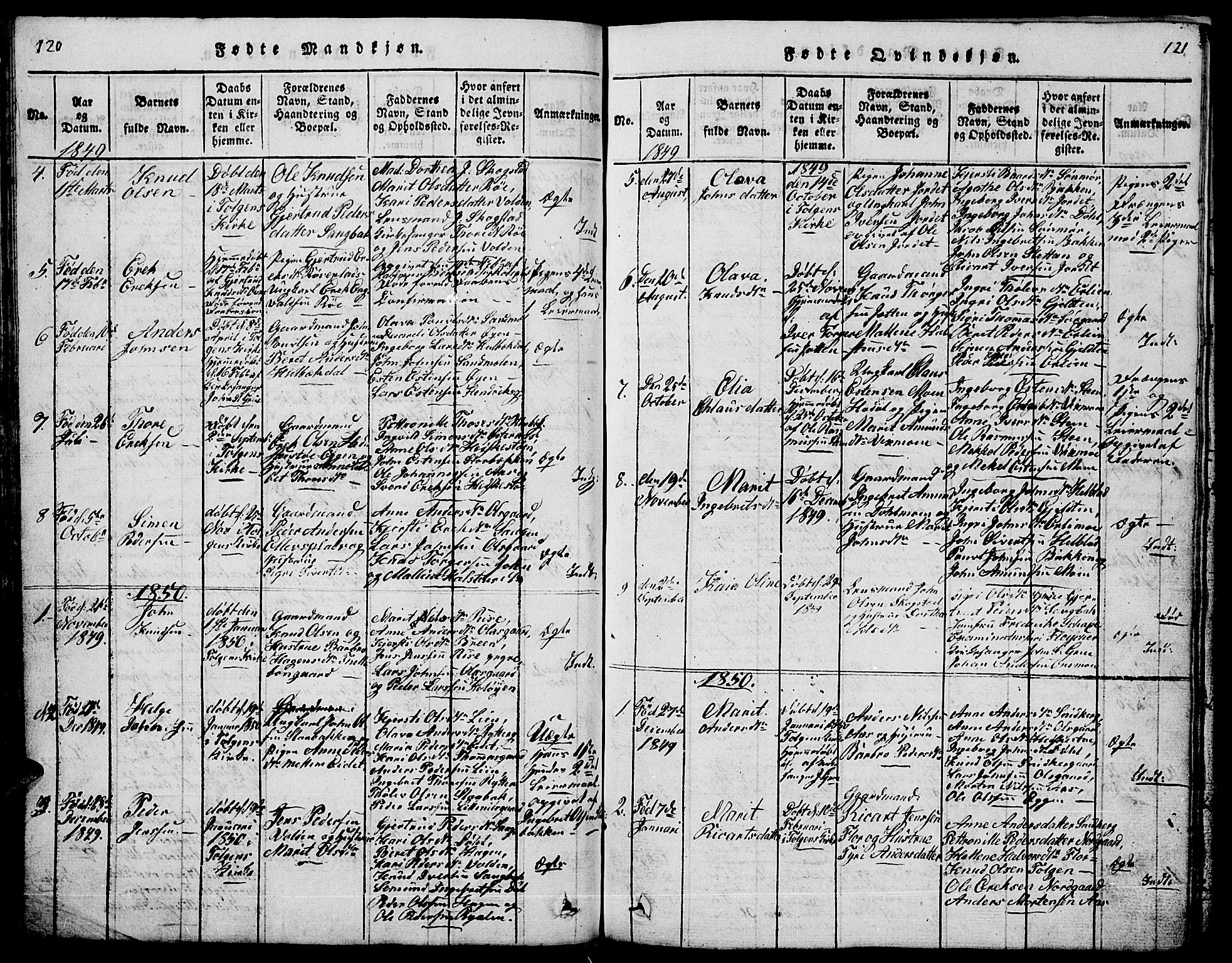 Tolga prestekontor, AV/SAH-PREST-062/L/L0001: Parish register (copy) no. 1, 1814-1877, p. 120-121