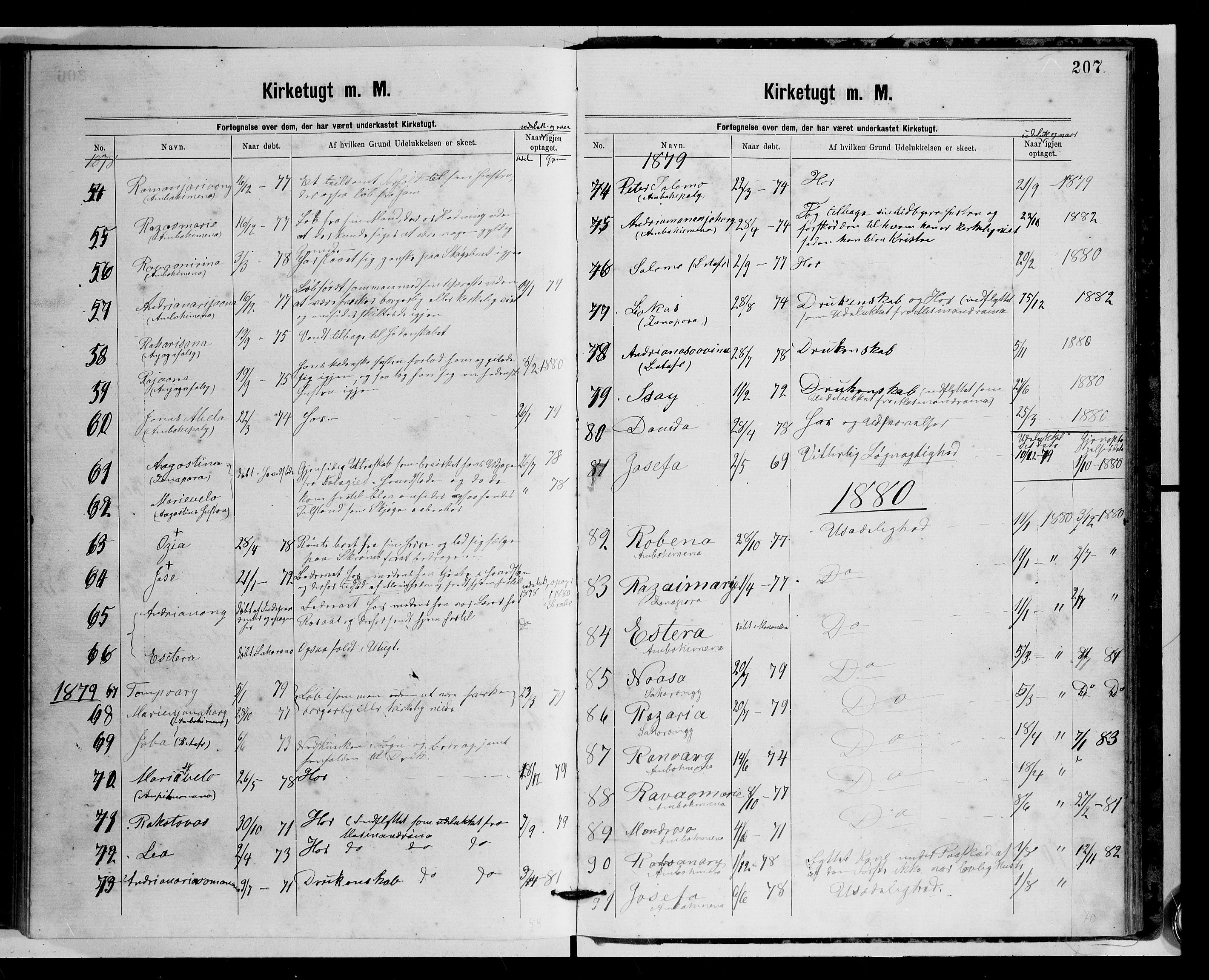 Archives FLM/NMS, Madagaskar, VID/MA-A-1163/D/Db/L0269: Parish register (official) no. 1, 1867-1884, p. 207