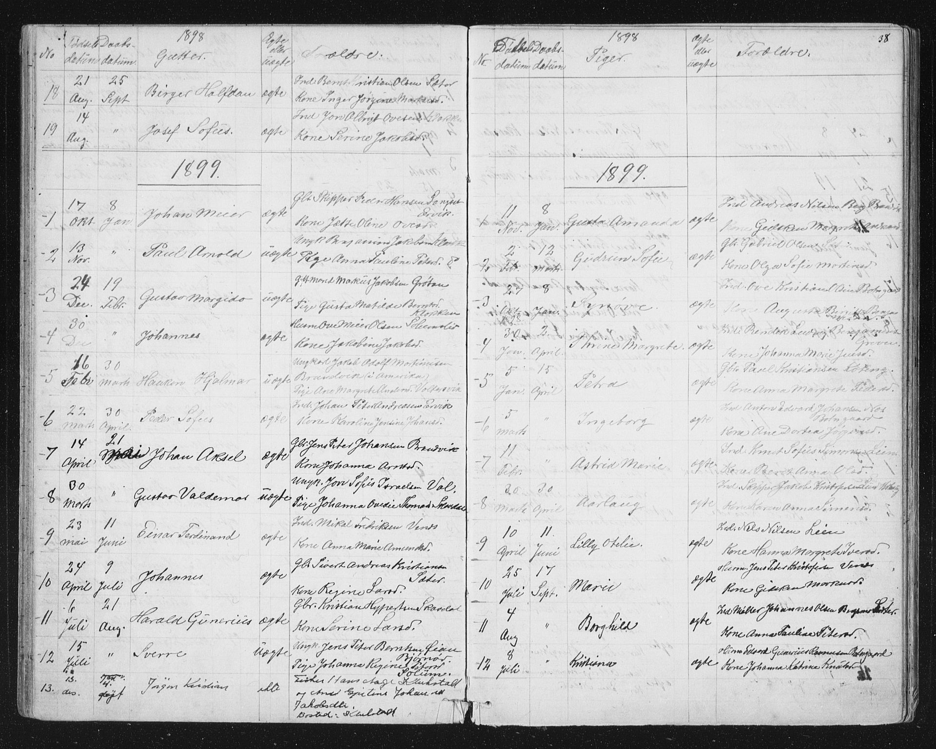 Ministerialprotokoller, klokkerbøker og fødselsregistre - Sør-Trøndelag, SAT/A-1456/651/L0647: Parish register (copy) no. 651C01, 1866-1914, p. 38