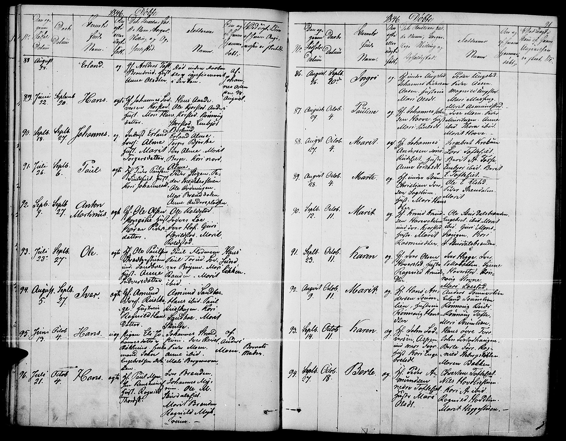 Fron prestekontor, SAH/PREST-078/H/Ha/Haa/L0004: Parish register (official) no. 4, 1839-1848, p. 91