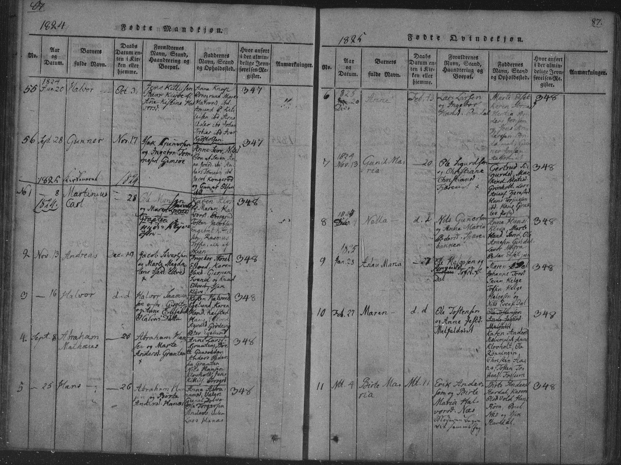 Solum kirkebøker, AV/SAKO-A-306/F/Fa/L0004: Parish register (official) no. I 4, 1814-1833, p. 87