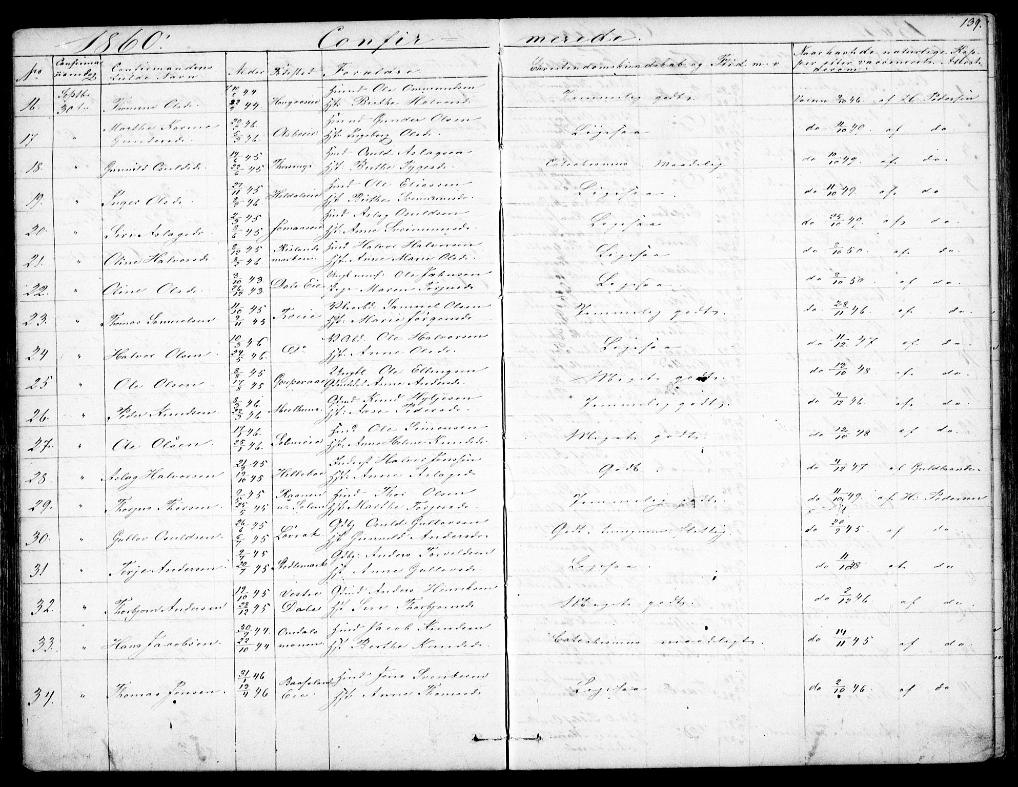 Froland sokneprestkontor, SAK/1111-0013/F/Fb/L0008: Parish register (copy) no. B 8, 1843-1875, p. 139