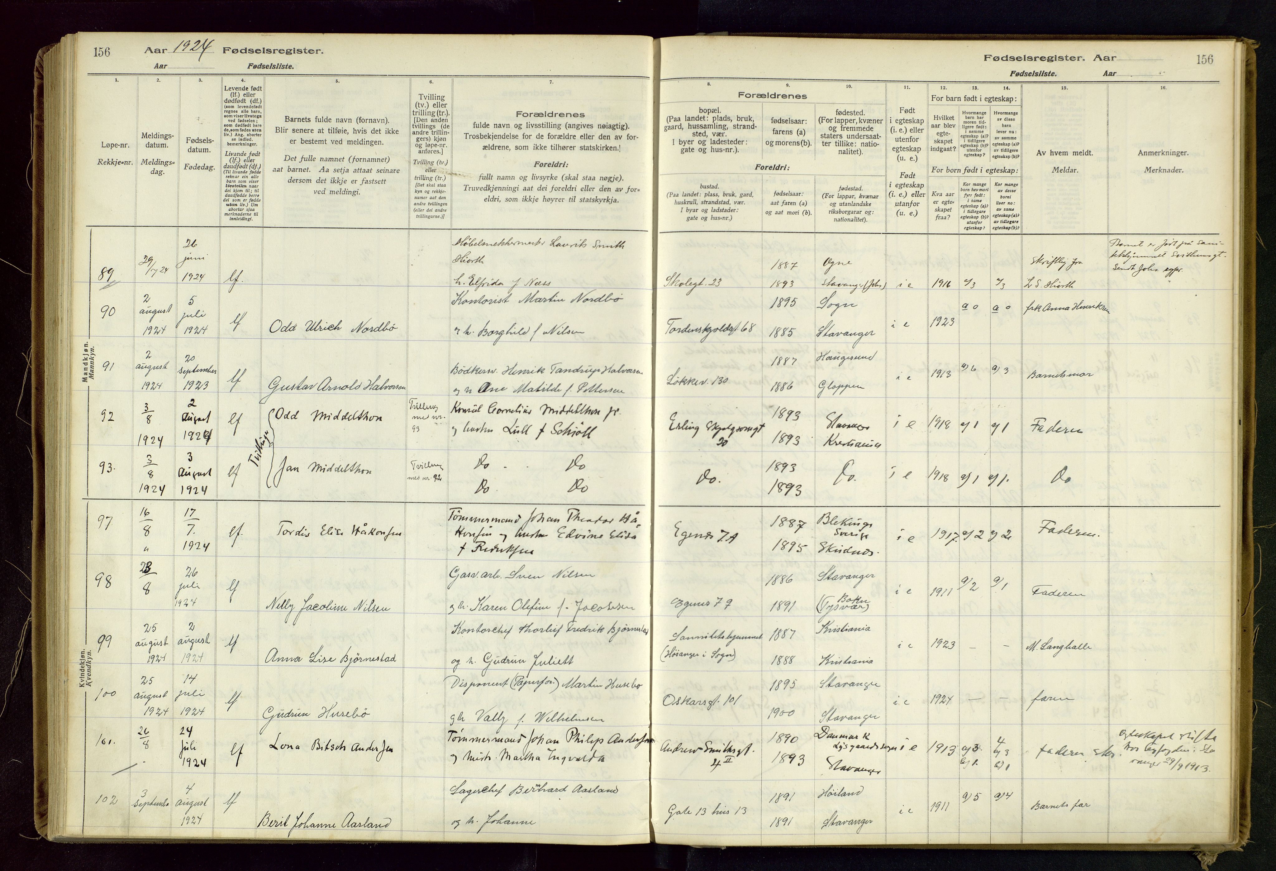 Domkirken sokneprestkontor, AV/SAST-A-101812/002/B/L0002: Birth register no. 2, 1920-1925, p. 156