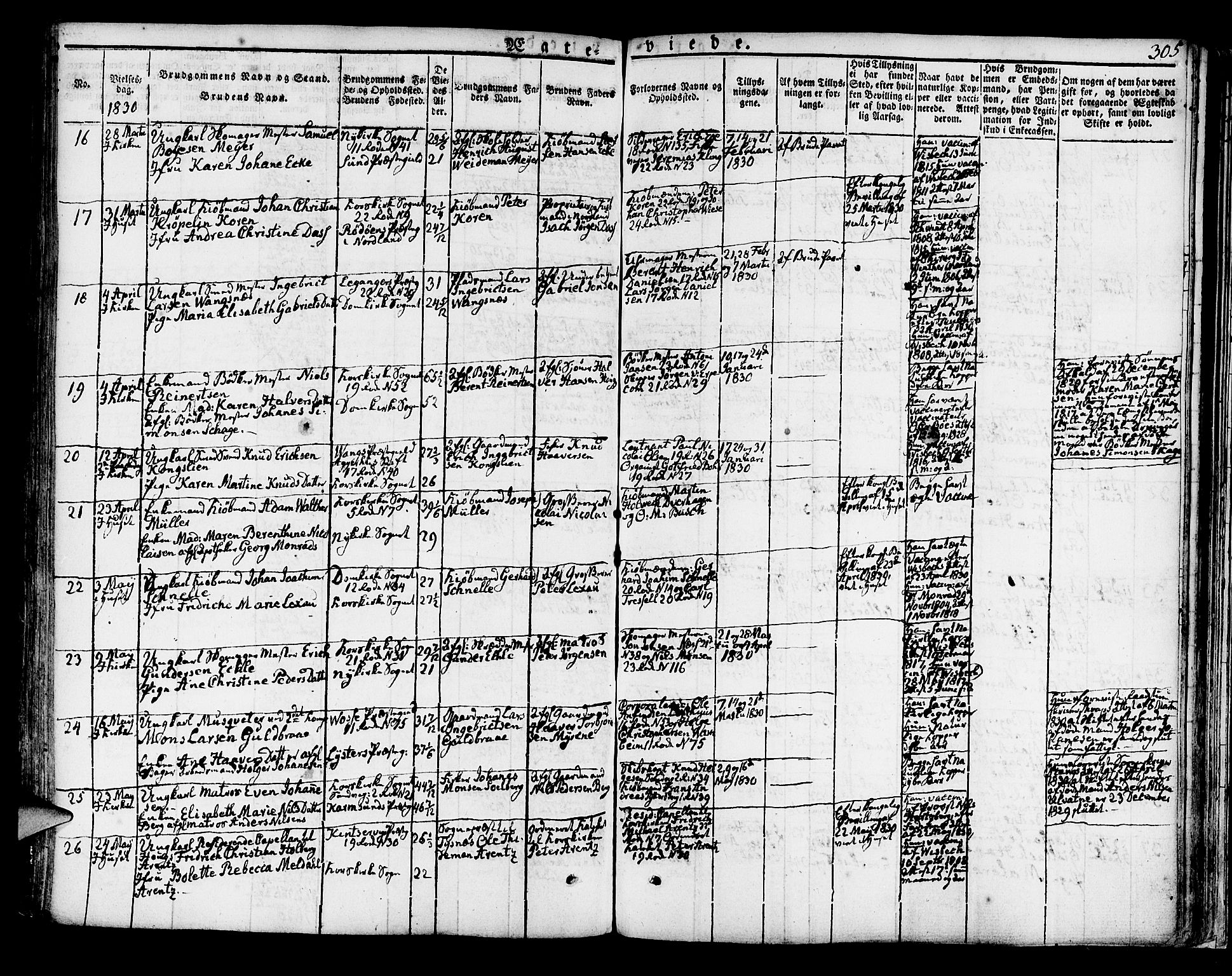 Korskirken sokneprestembete, AV/SAB-A-76101/H/Hab: Parish register (copy) no. A 3, 1821-1831, p. 305