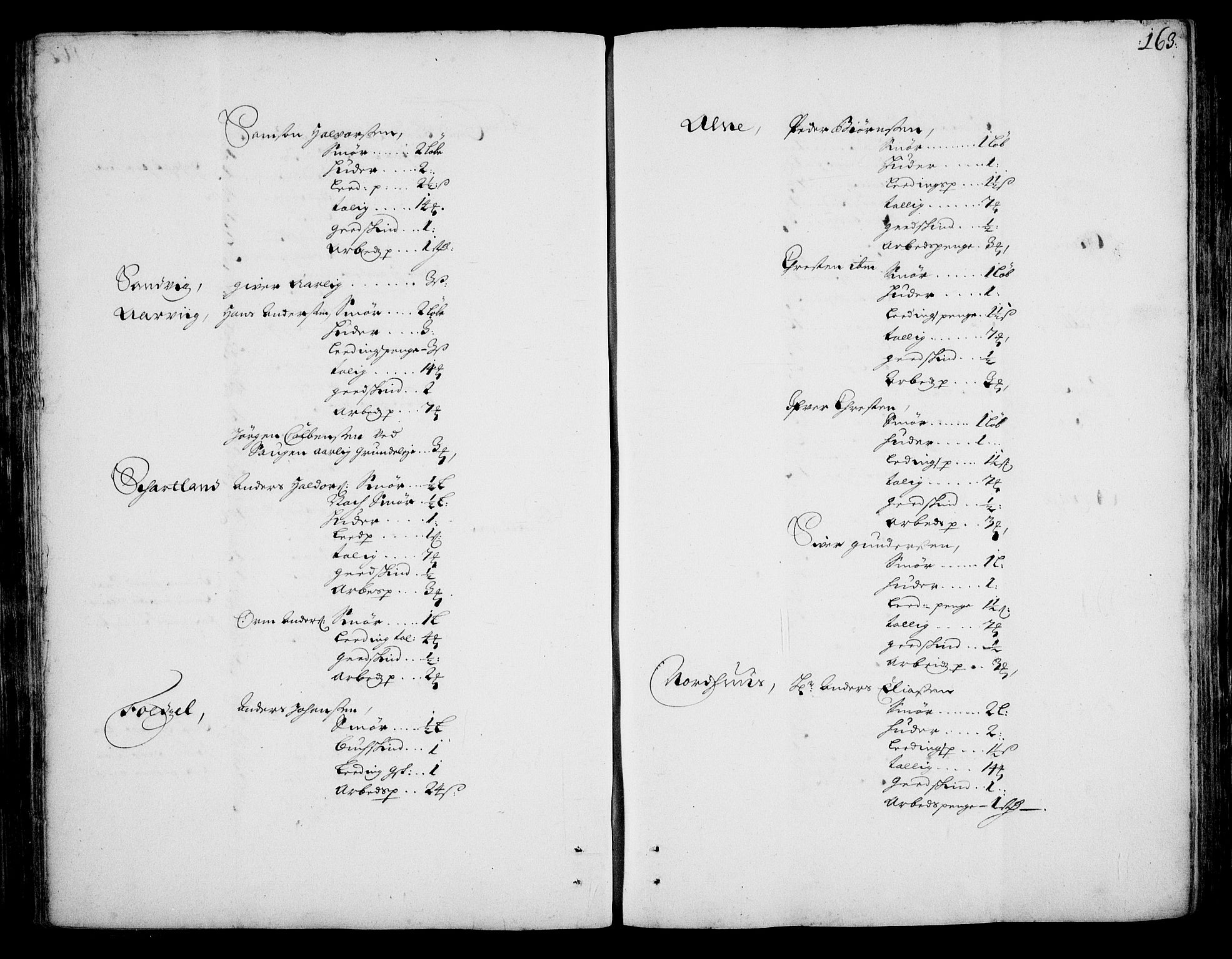 Rentekammeret inntil 1814, Realistisk ordnet avdeling, AV/RA-EA-4070/On/L0002: [Jj 3]: Besiktigelsesforretninger over Halsnøy klosters gods, 1659-1703, p. 162b-163a