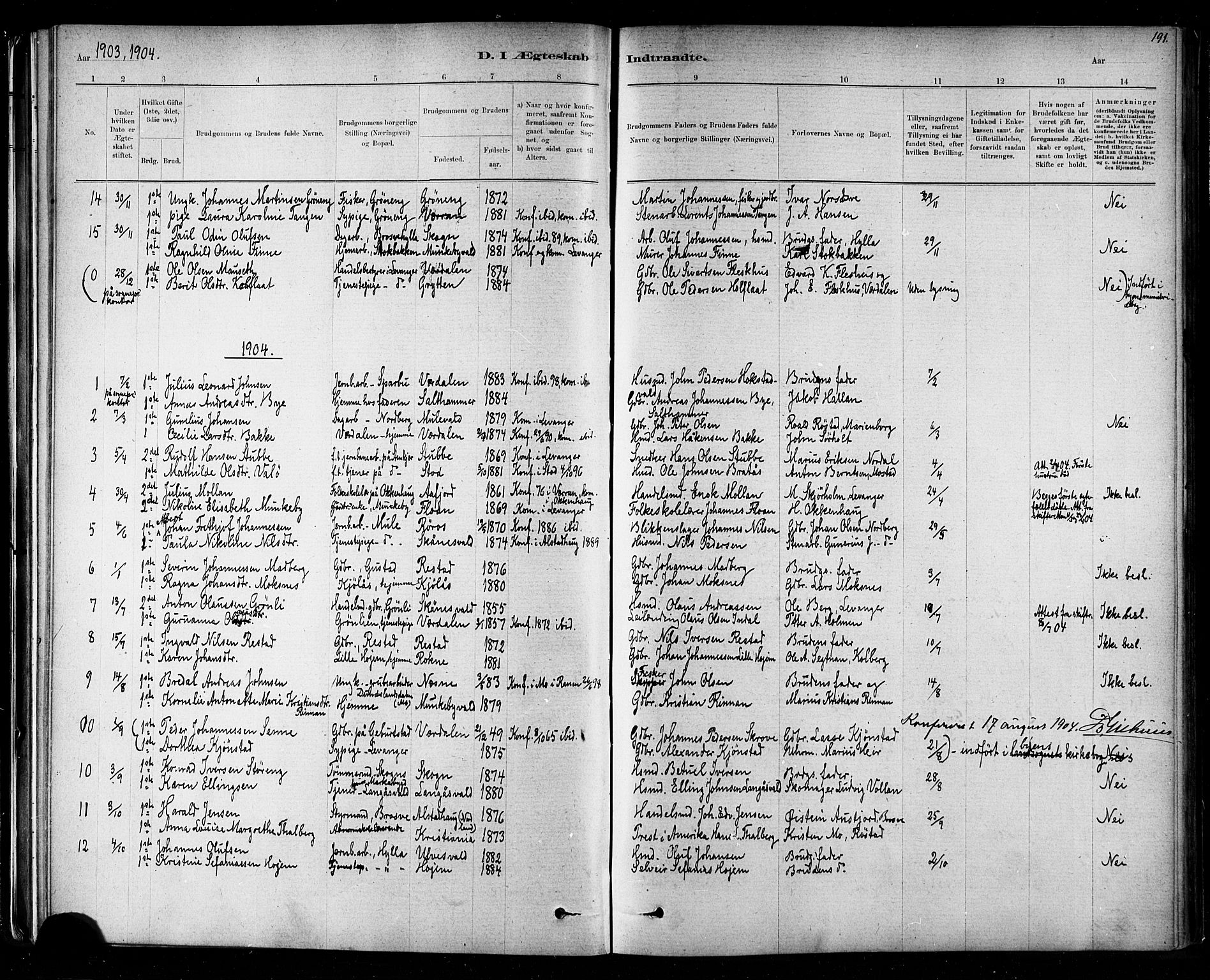 Ministerialprotokoller, klokkerbøker og fødselsregistre - Nord-Trøndelag, AV/SAT-A-1458/721/L0208: Parish register (copy) no. 721C01, 1880-1917, p. 191