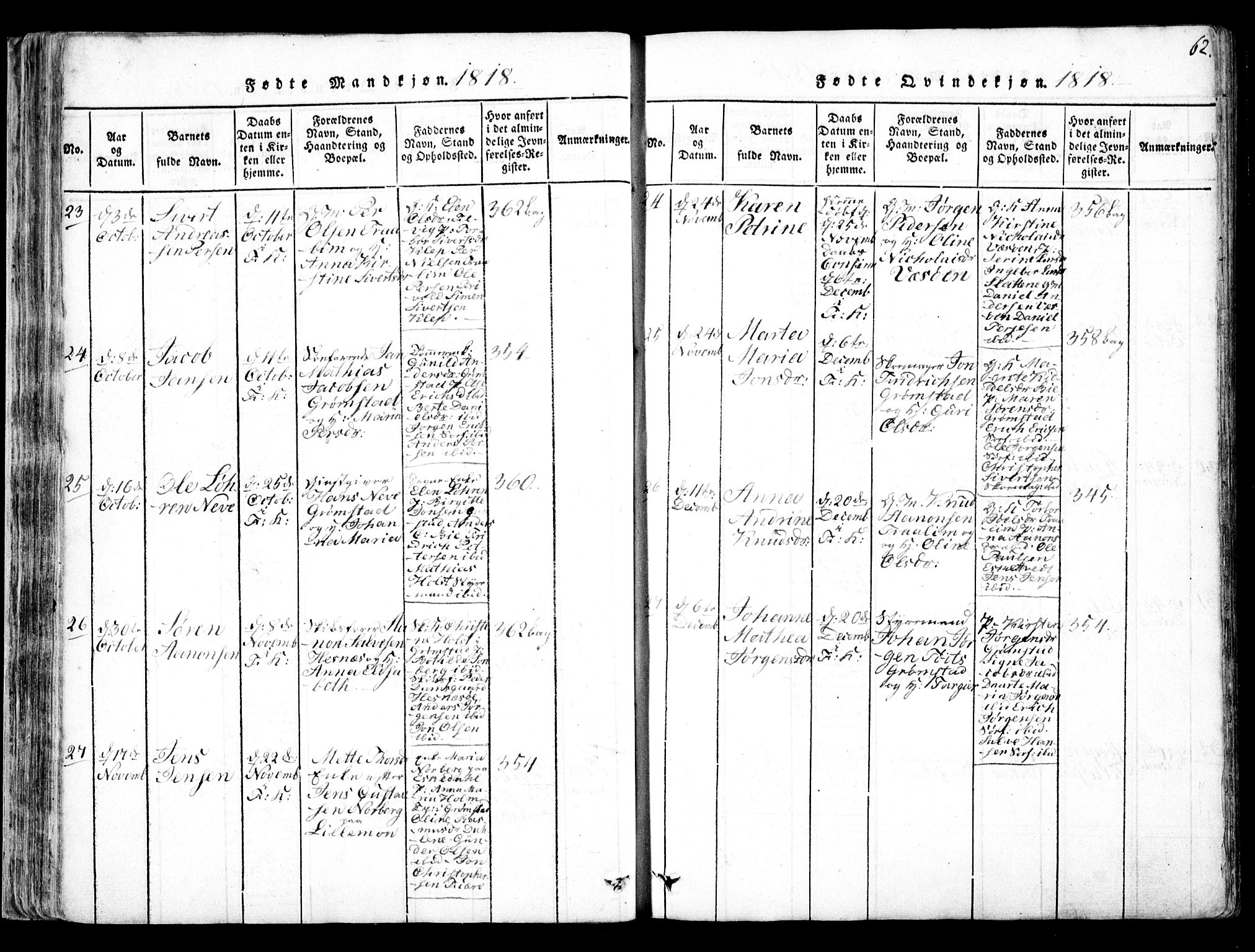 Fjære sokneprestkontor, SAK/1111-0011/F/Fb/L0007: Parish register (copy) no. B 7, 1816-1826, p. 62