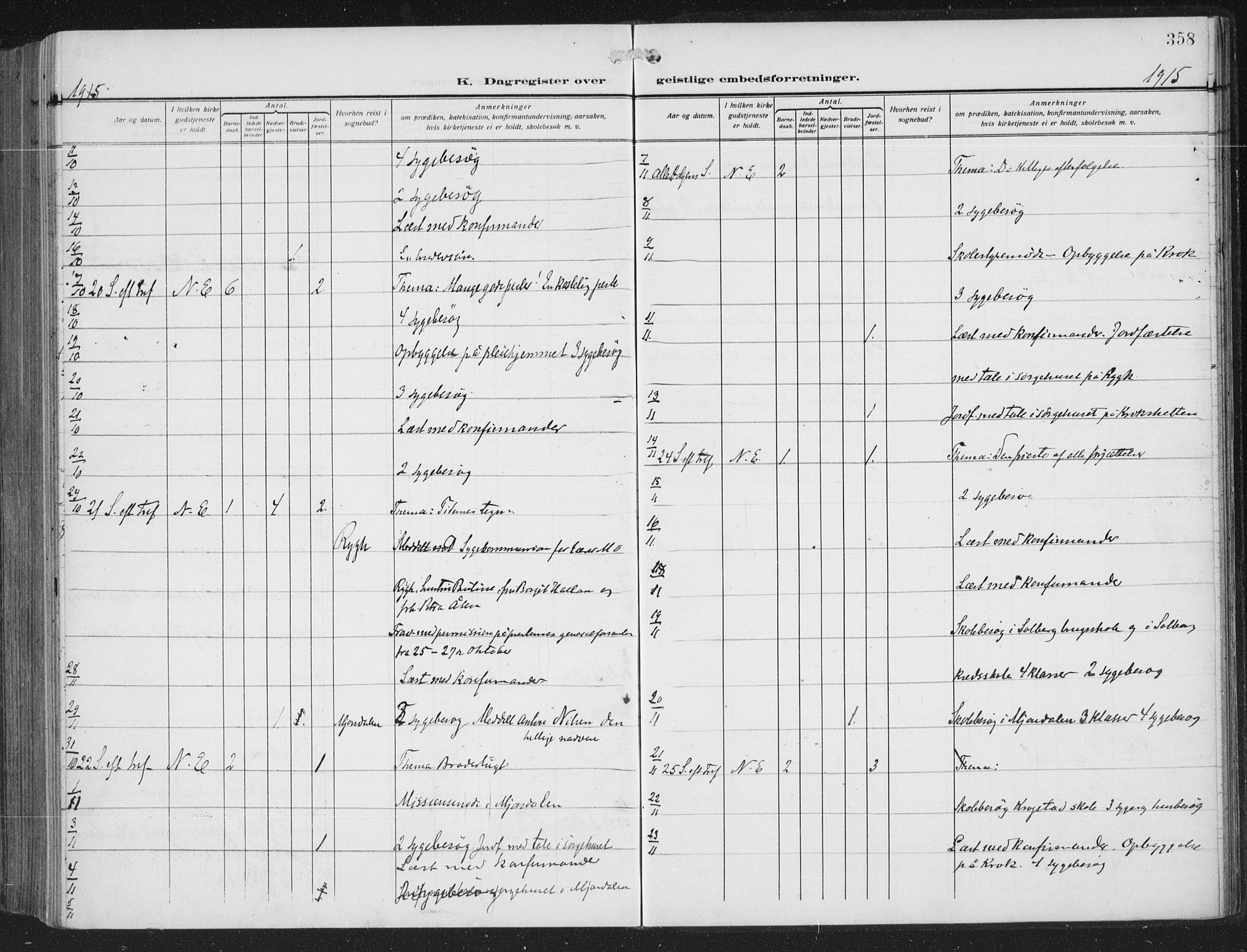 Nedre Eiker kirkebøker, AV/SAKO-A-612/F/Fa/L0007: Parish register (official) no. 7, 1912-1918, p. 358