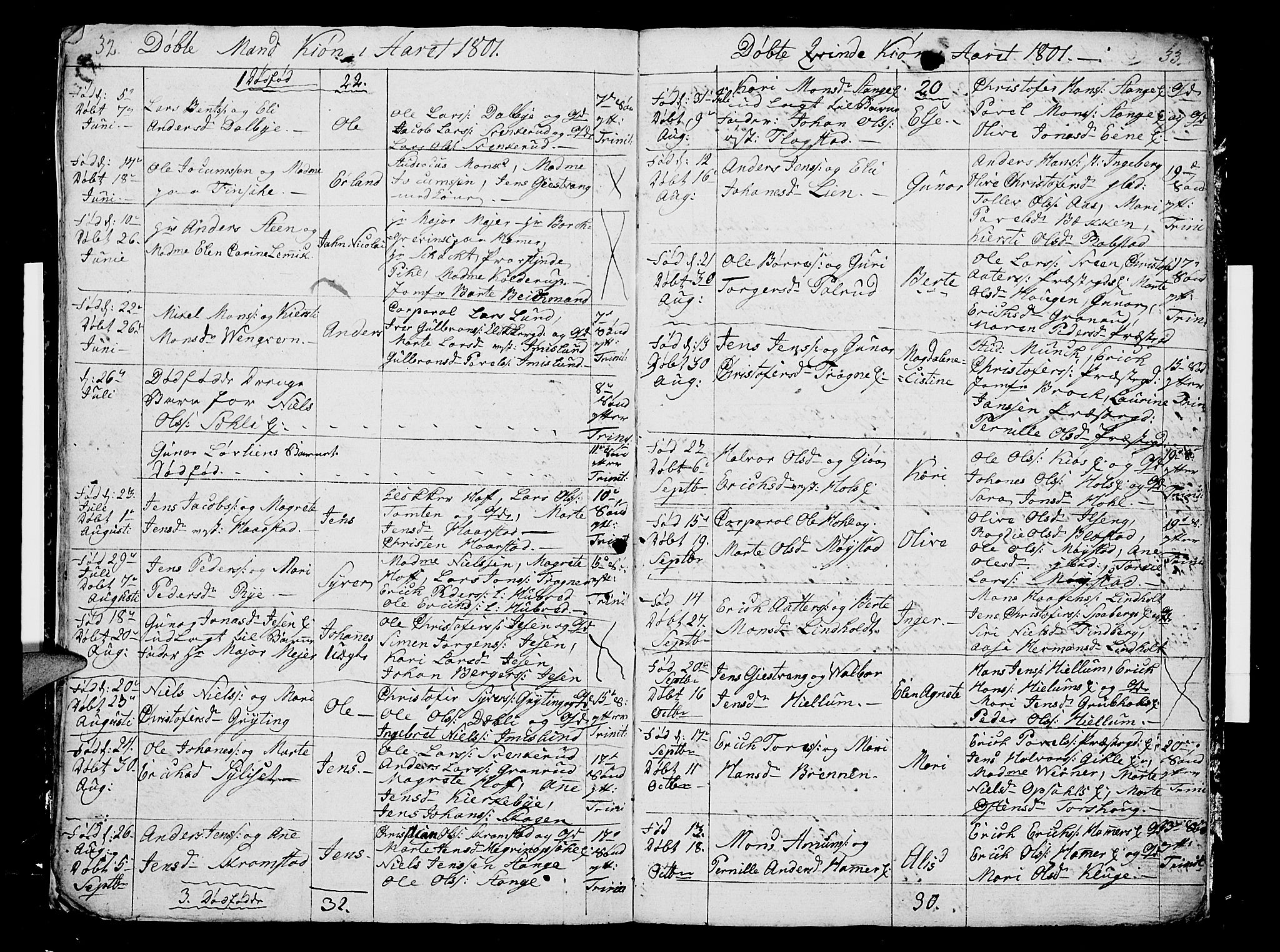 Vang prestekontor, Hedmark, AV/SAH-PREST-008/H/Ha/Hab/L0002: Parish register (copy) no. 2, 1797-1803, p. 32-33