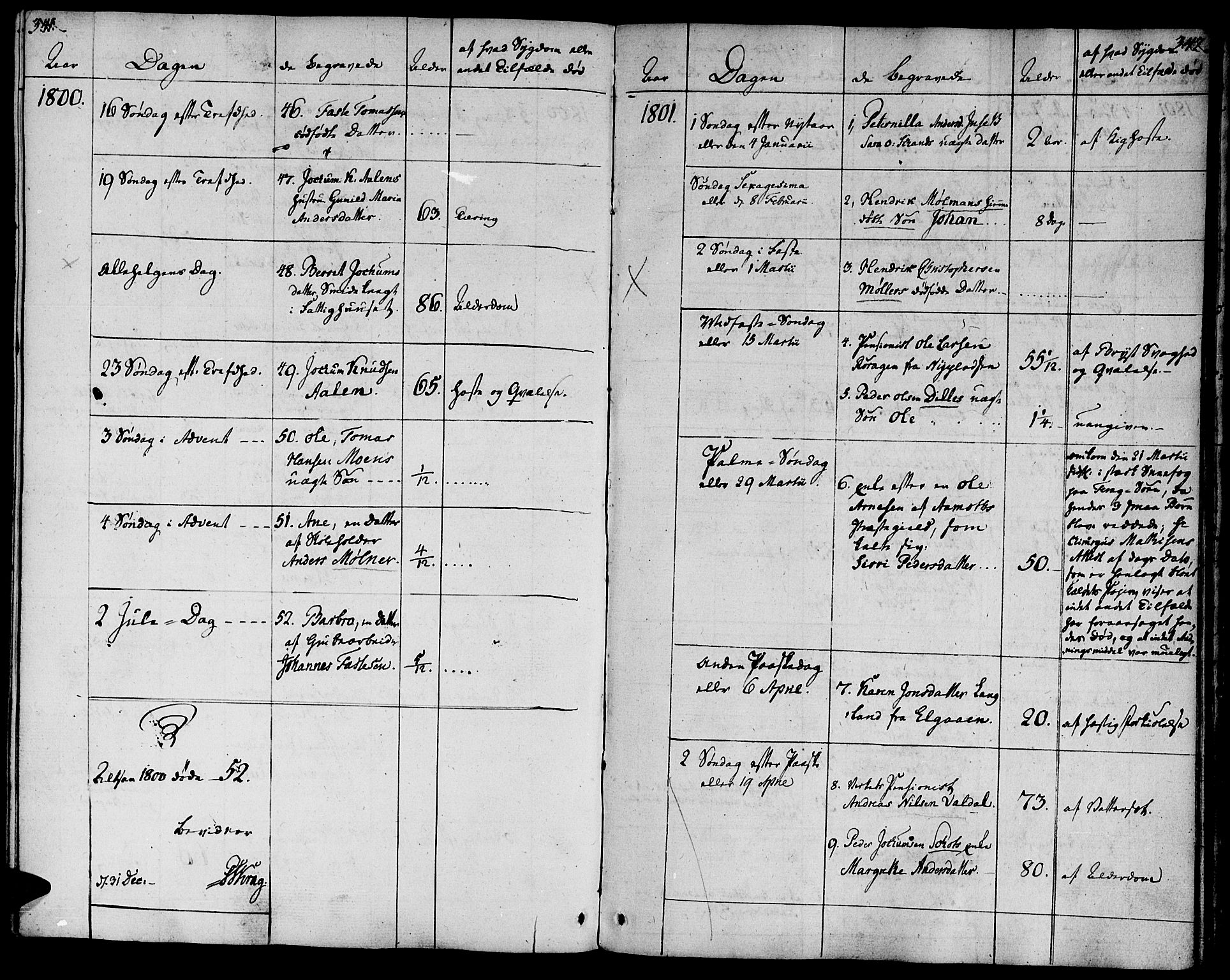 Ministerialprotokoller, klokkerbøker og fødselsregistre - Sør-Trøndelag, SAT/A-1456/681/L0927: Parish register (official) no. 681A05, 1798-1808, p. 341-342