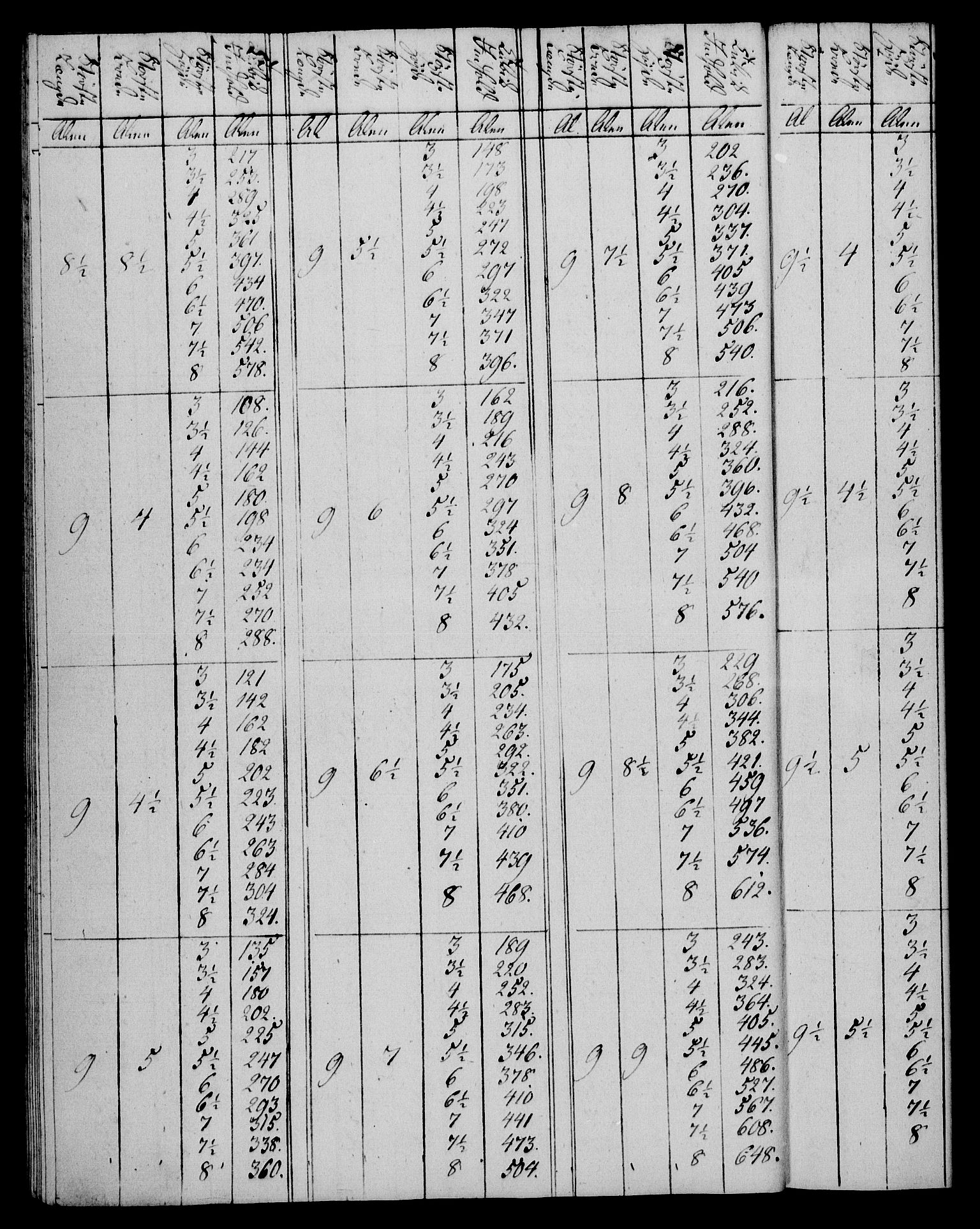 Rentekammeret, Kammerkanselliet, AV/RA-EA-3111/G/Gg/Gga/L0020: Norsk ekspedisjonsprotokoll med register (merket RK 53.20), 1811-1814, p. 204