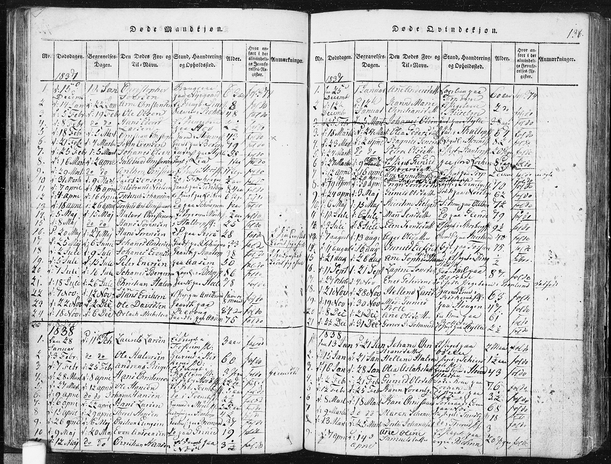 Spydeberg prestekontor Kirkebøker, AV/SAO-A-10924/F/Fa/L0004: Parish register (official) no. I 4, 1814-1841, p. 136