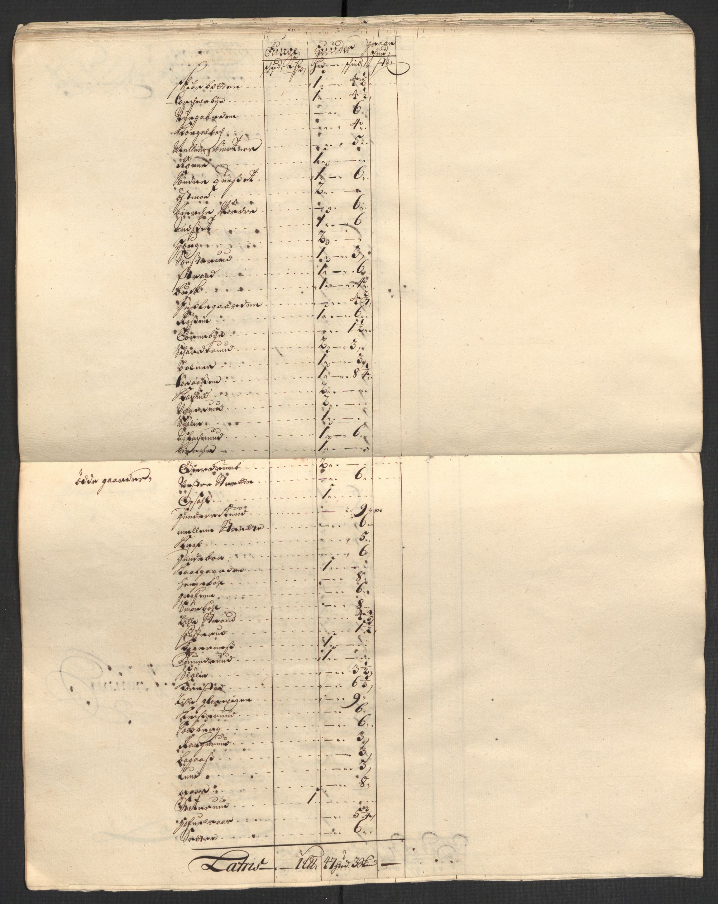 Rentekammeret inntil 1814, Reviderte regnskaper, Fogderegnskap, RA/EA-4092/R13/L0843: Fogderegnskap Solør, Odal og Østerdal, 1705-1706, p. 249