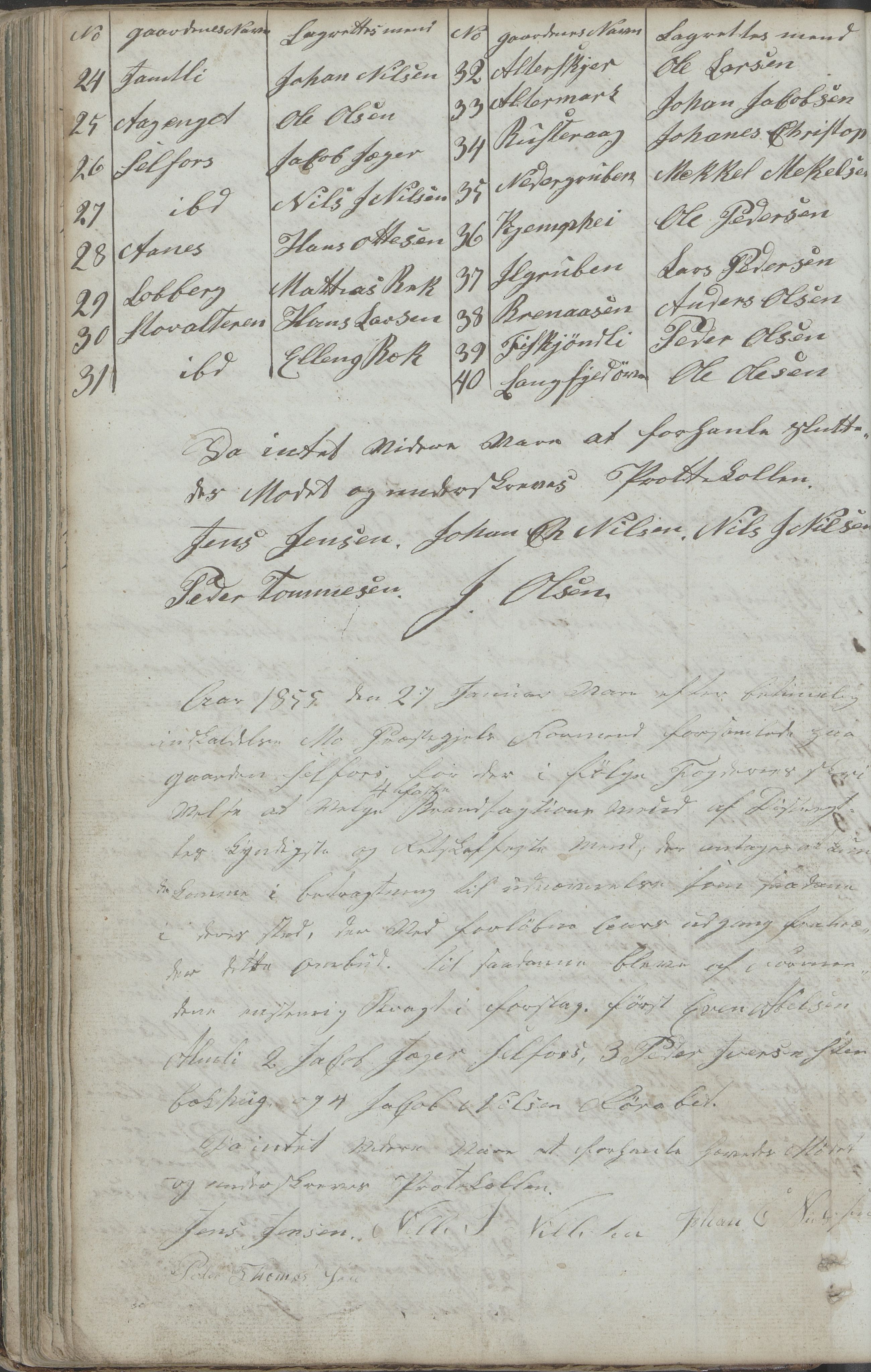 Mo kommune. Formannskapet, AIN/K-18031.150/A/Aa/L0001: Møtebok, 1838-1876, p. 63b