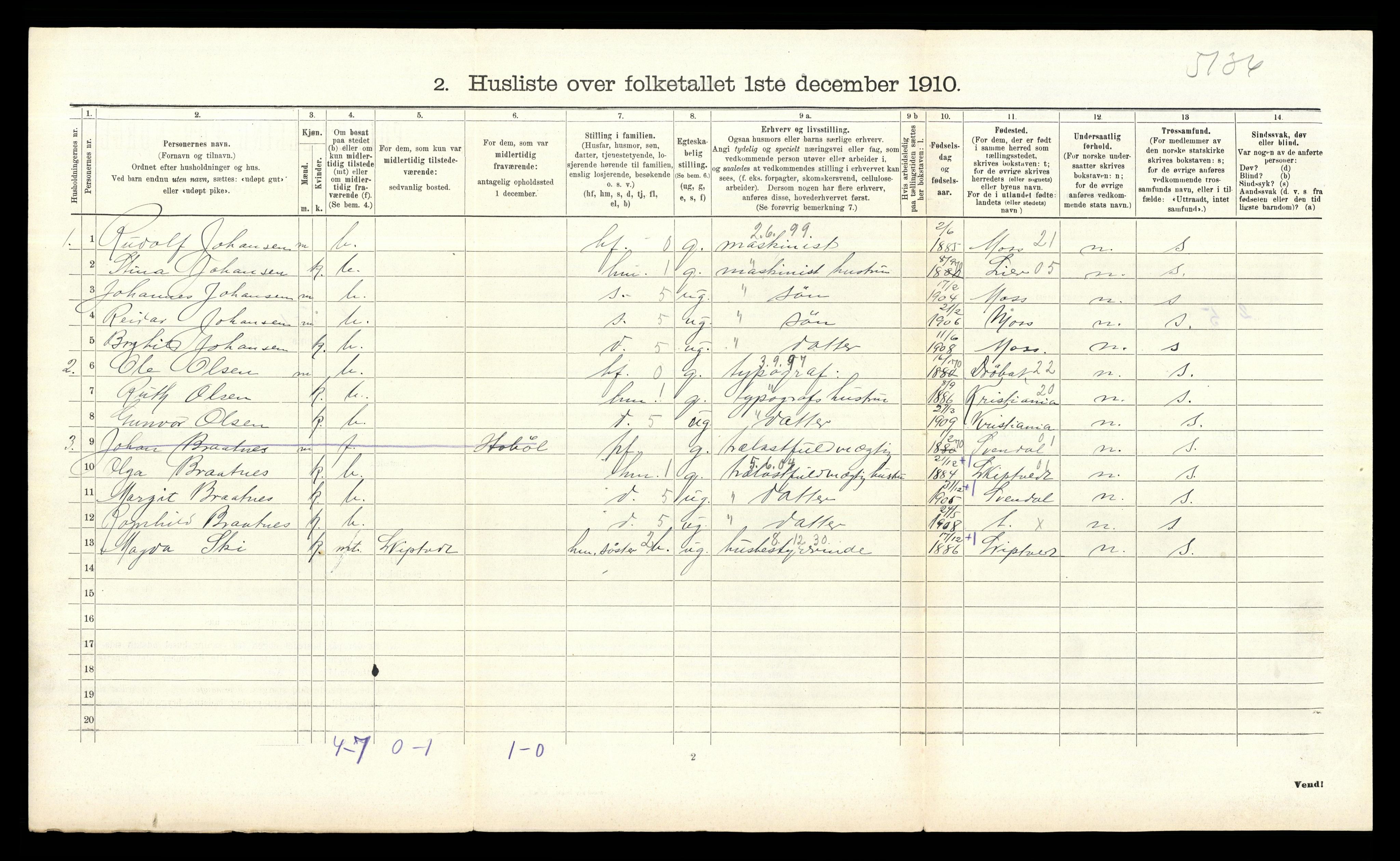 RA, 1910 census for Rygge, 1910, p. 259