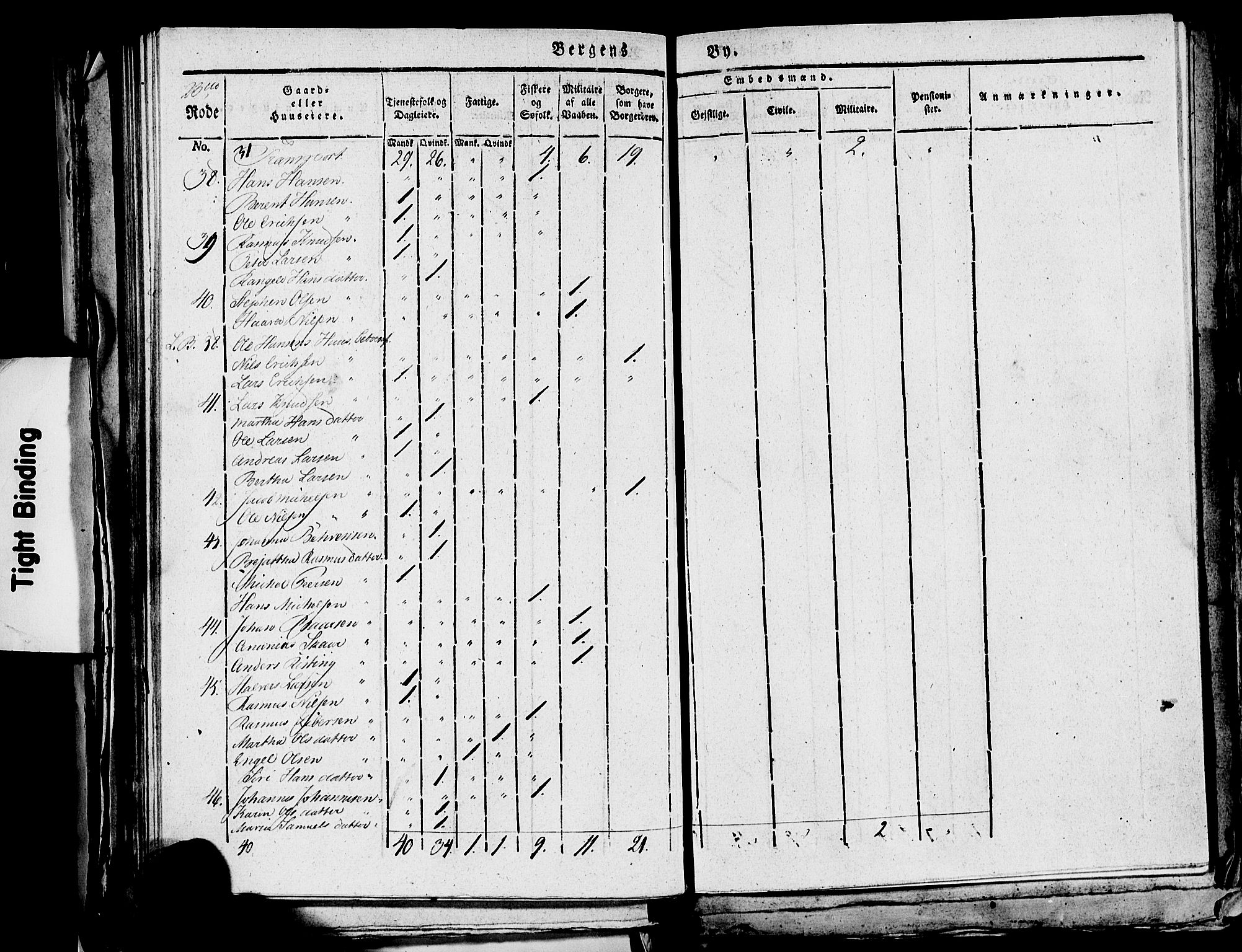 SAB, 1815 Census for Bergen, 1815, p. 978