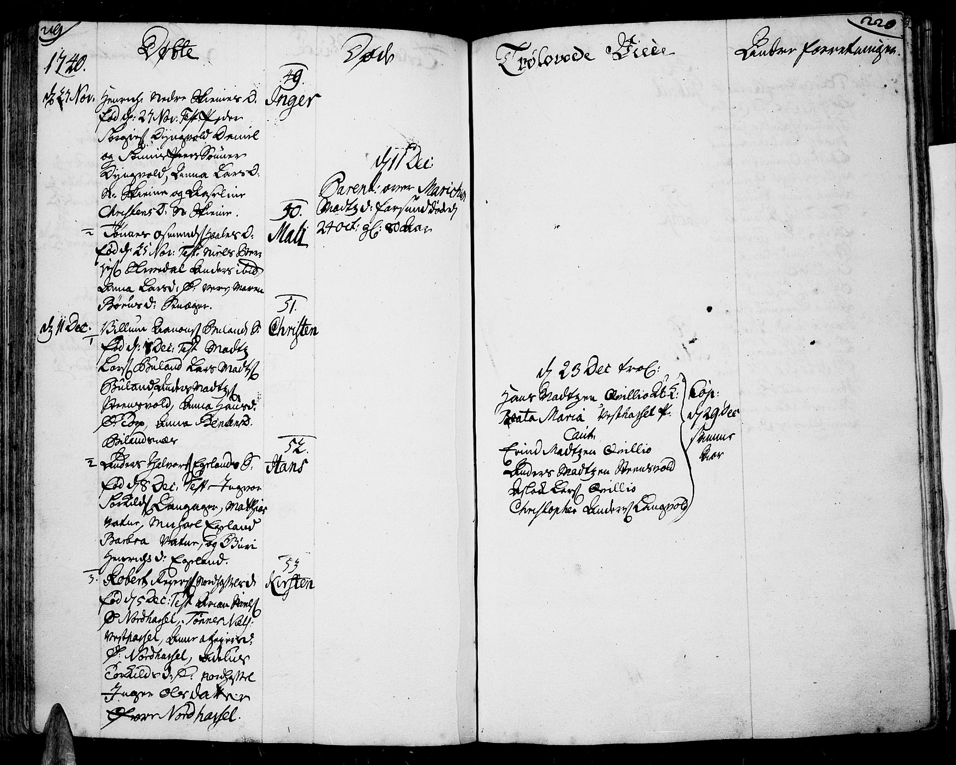 Lista sokneprestkontor, AV/SAK-1111-0027/F/Fa/L0002: Parish register (official) no. A 2 /1, 1726-1742, p. 219-220