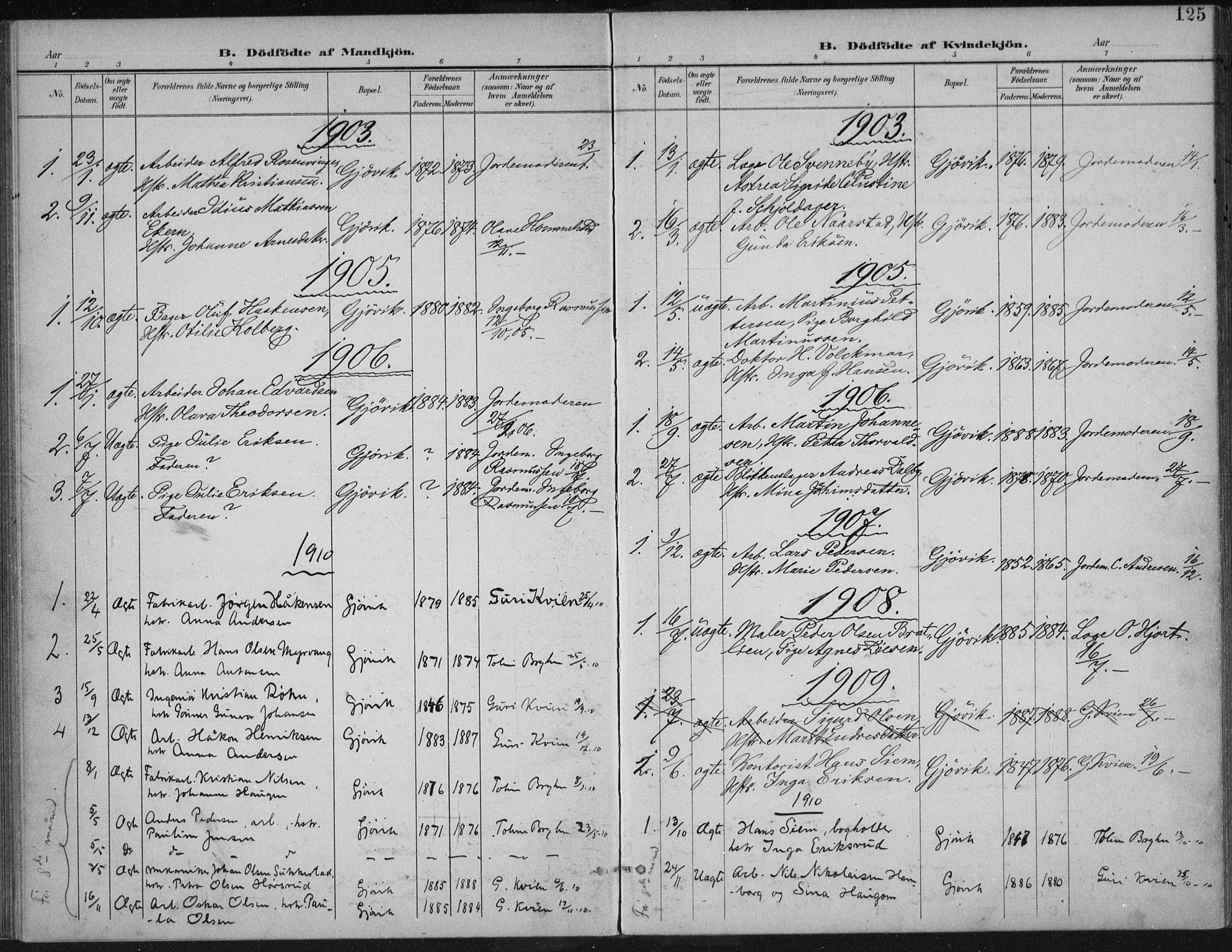 Vardal prestekontor, SAH/PREST-100/H/Ha/Haa/L0013: Parish register (official) no. 13, 1901-1911, p. 125