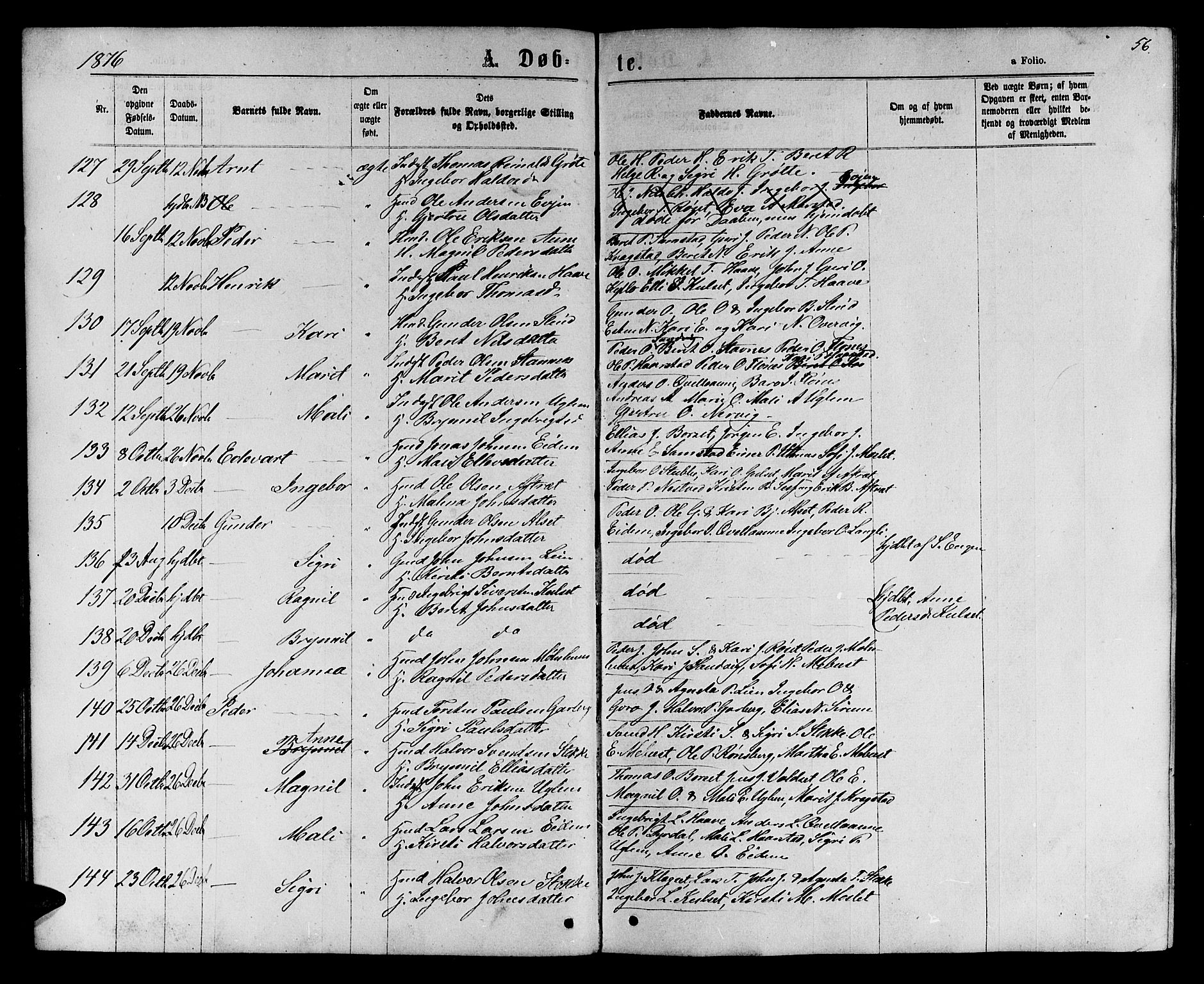 Ministerialprotokoller, klokkerbøker og fødselsregistre - Sør-Trøndelag, SAT/A-1456/695/L1156: Parish register (copy) no. 695C07, 1869-1888, p. 56