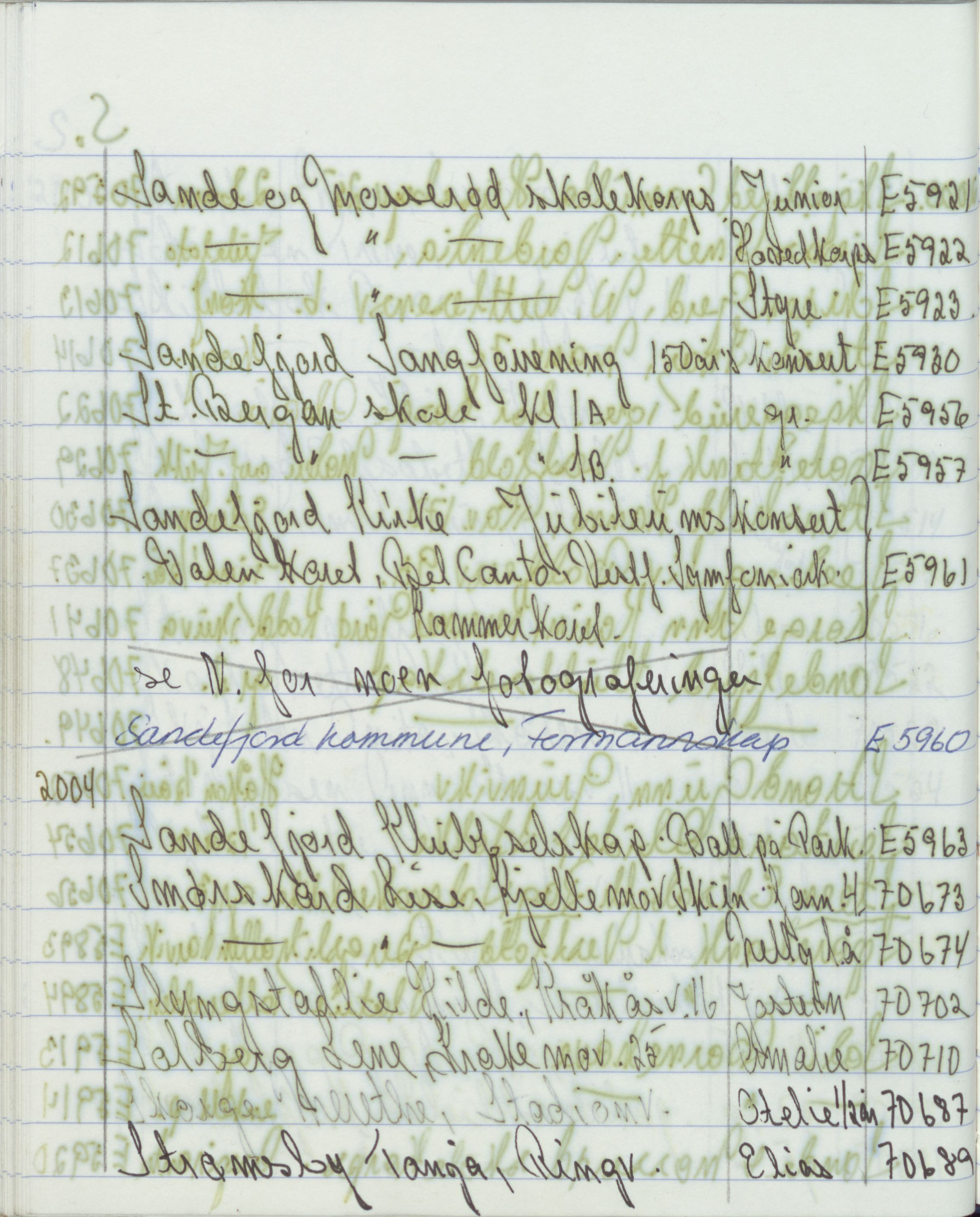 Pa 1494 - Jørgensen, Antonius. Fotograf, VEMU/A-2760/F/Fa, 1927-2004, p. 4018