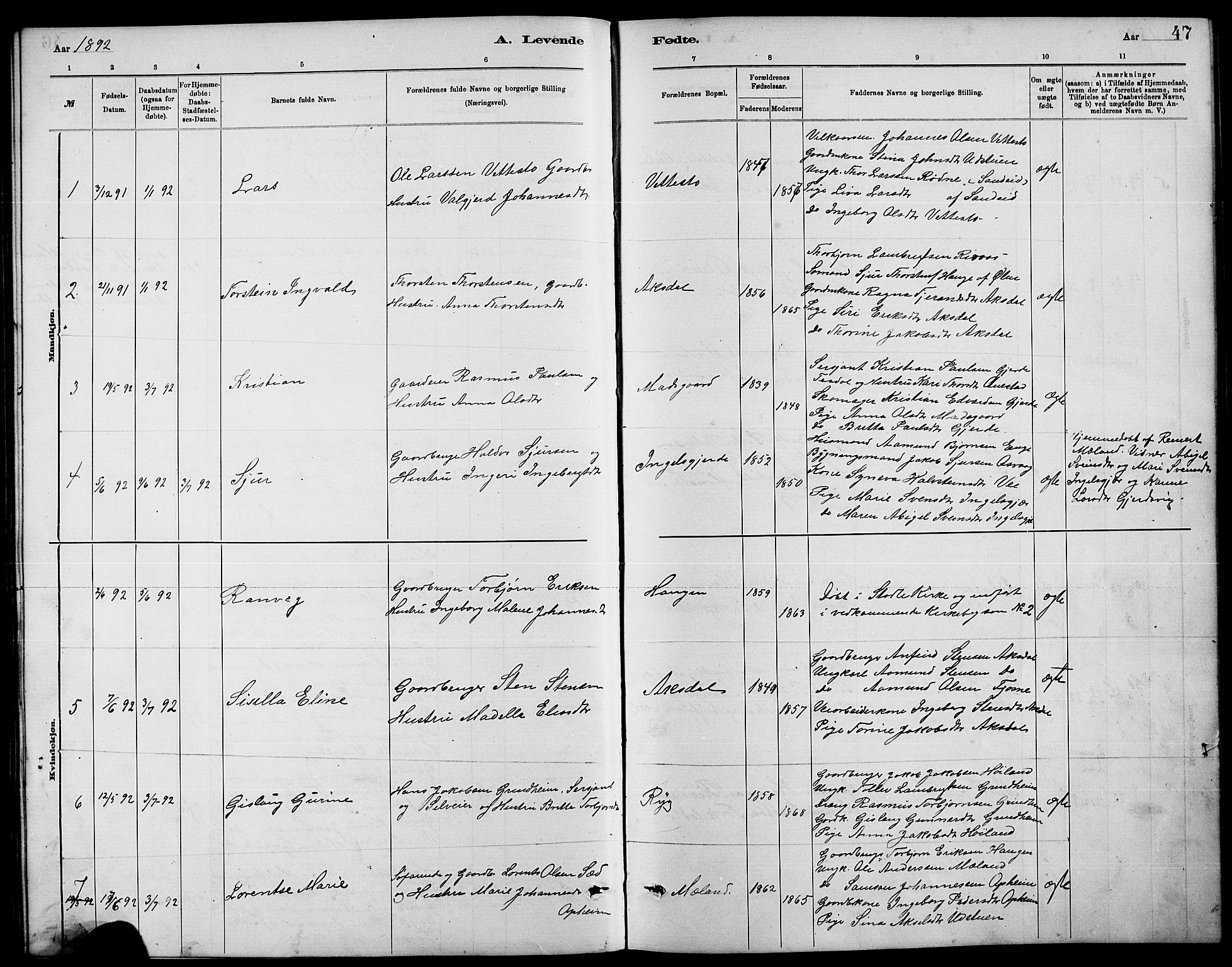 Etne sokneprestembete, AV/SAB-A-75001/H/Hab: Parish register (copy) no. B 4, 1879-1897, p. 47