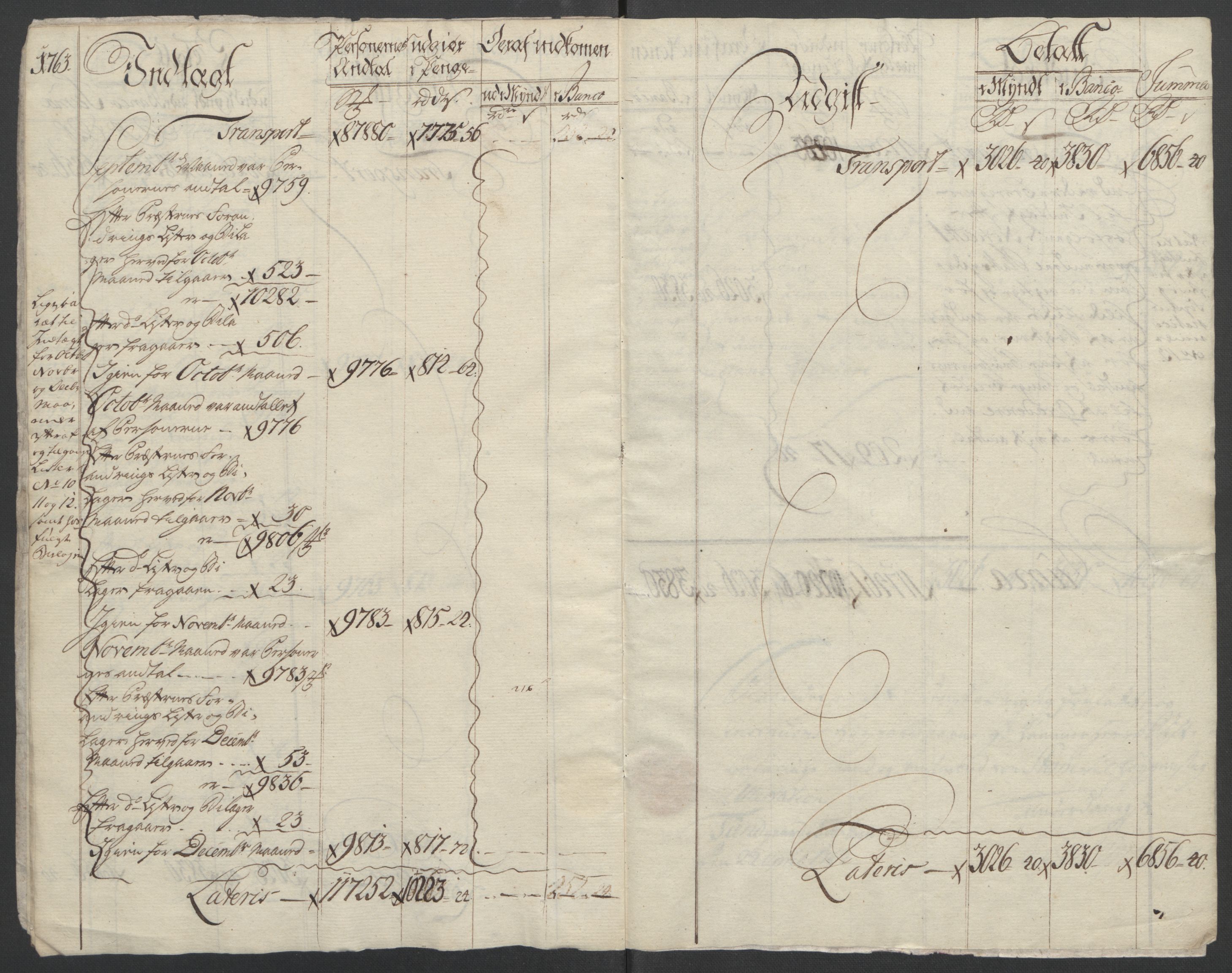 Rentekammeret inntil 1814, Reviderte regnskaper, Fogderegnskap, AV/RA-EA-4092/R11/L0688: Ekstraskatten Nedre Romerike, 1763, p. 9