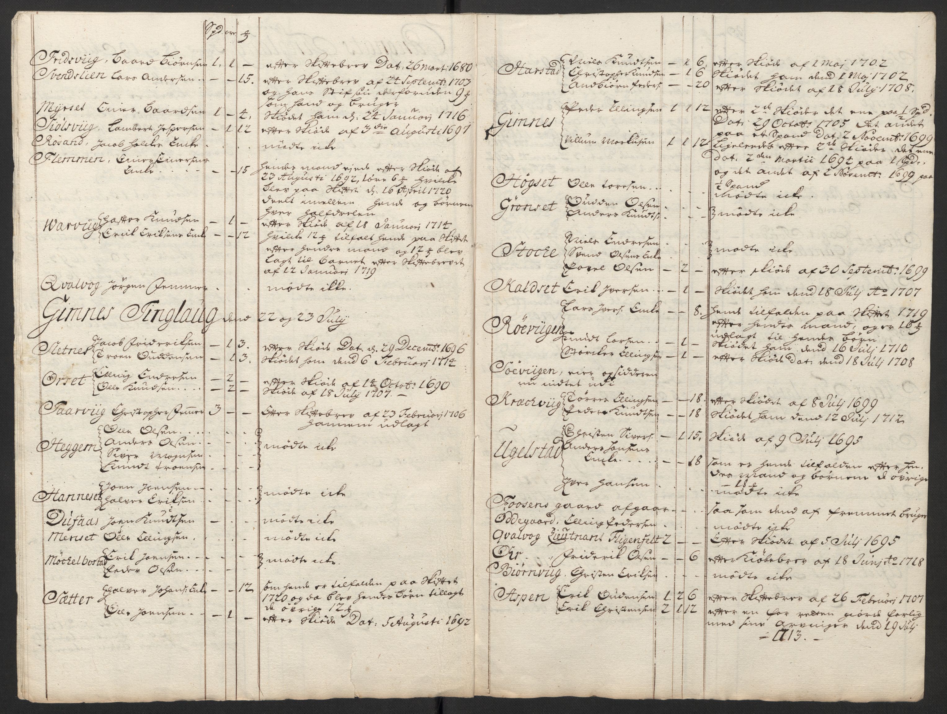 Rentekammeret inntil 1814, Reviderte regnskaper, Fogderegnskap, AV/RA-EA-4092/R56/L3753: Fogderegnskap Nordmøre, 1720, p. 478