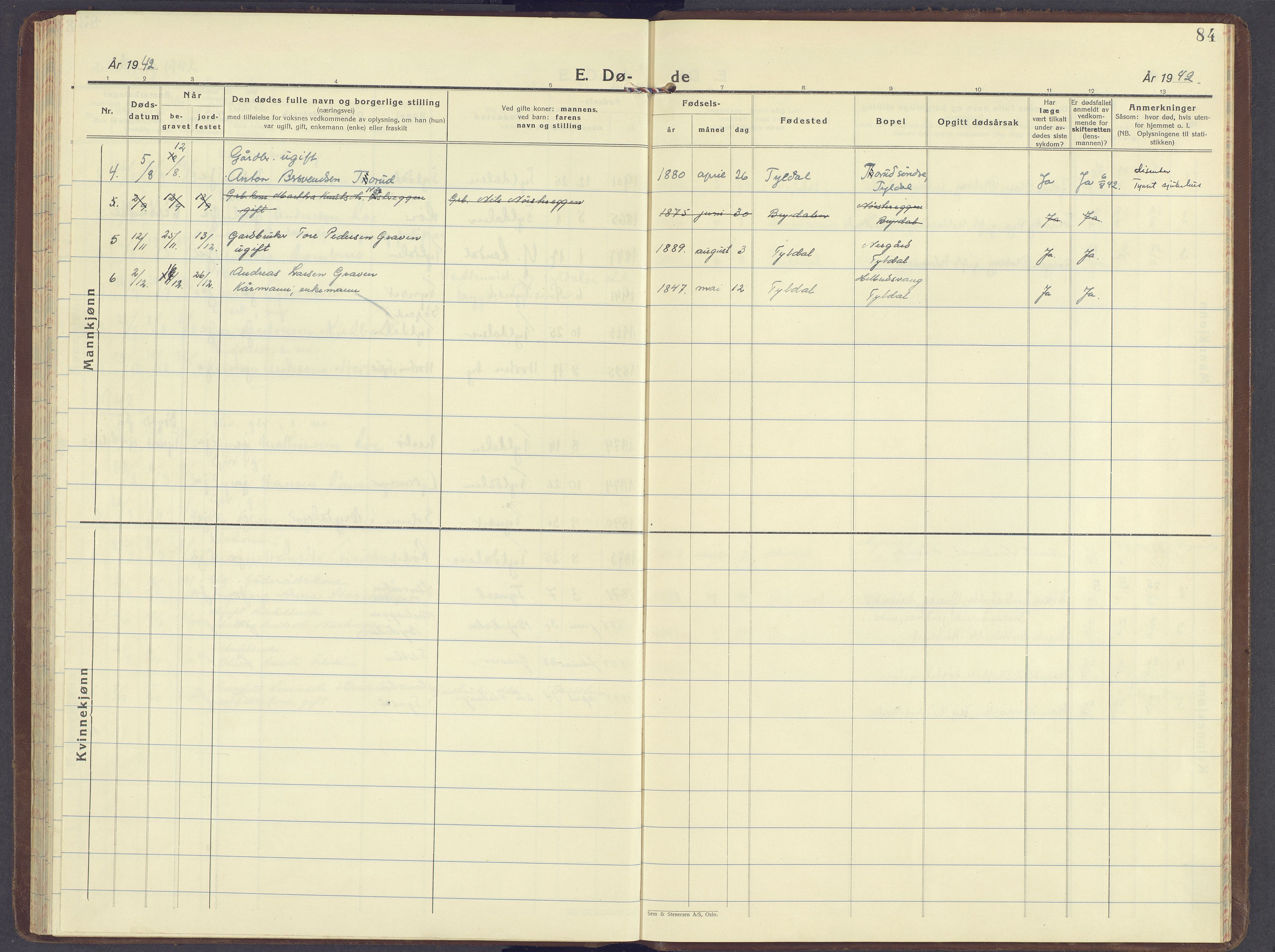 Tynset prestekontor, AV/SAH-PREST-058/H/Ha/Haa/L0029: Parish register (official) no. 29, 1930-1946, p. 84