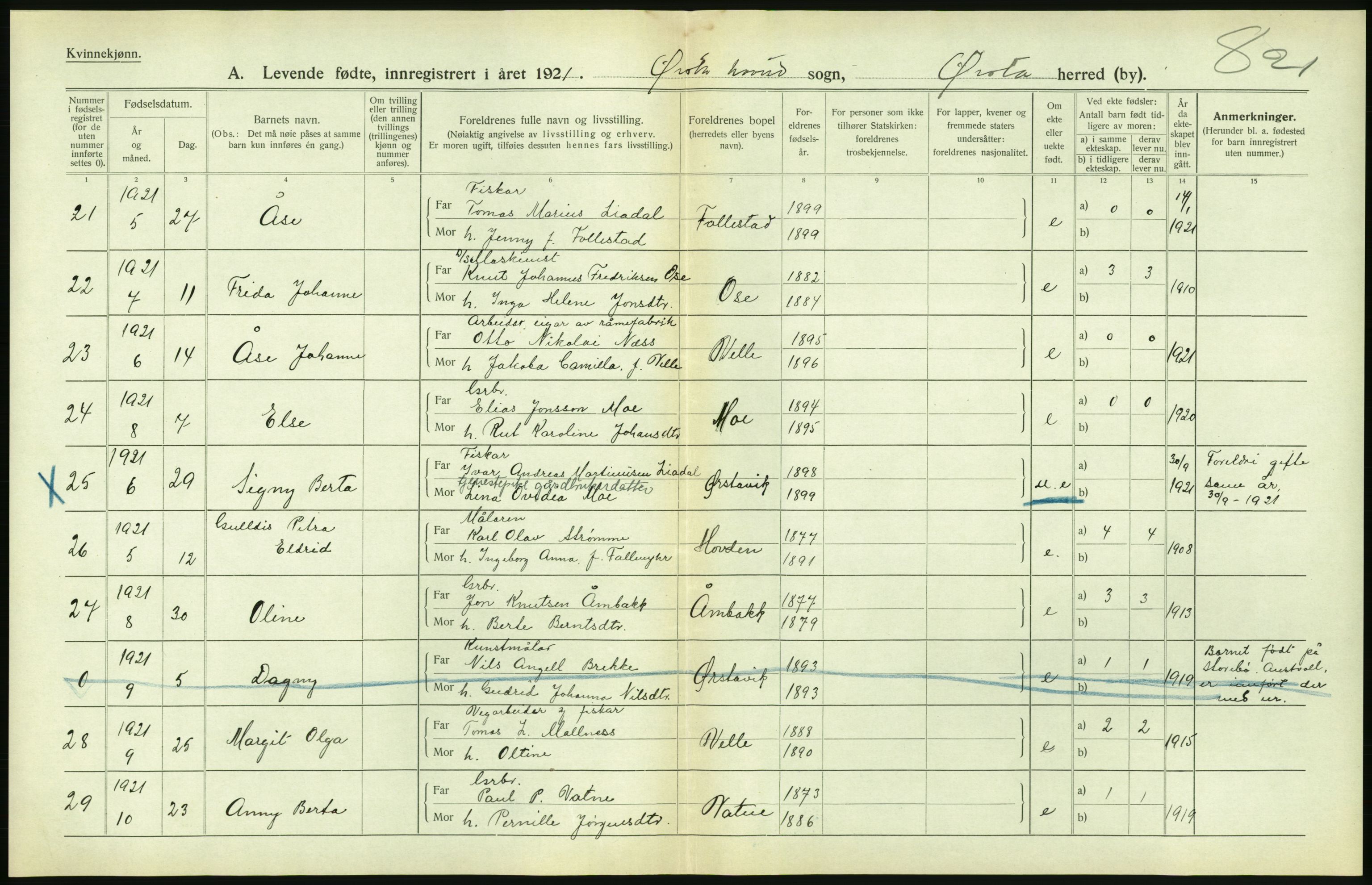 Statistisk sentralbyrå, Sosiodemografiske emner, Befolkning, AV/RA-S-2228/D/Df/Dfc/Dfca/L0040: Møre fylke: Levendefødte menn og kvinner. Bygder., 1921, p. 234