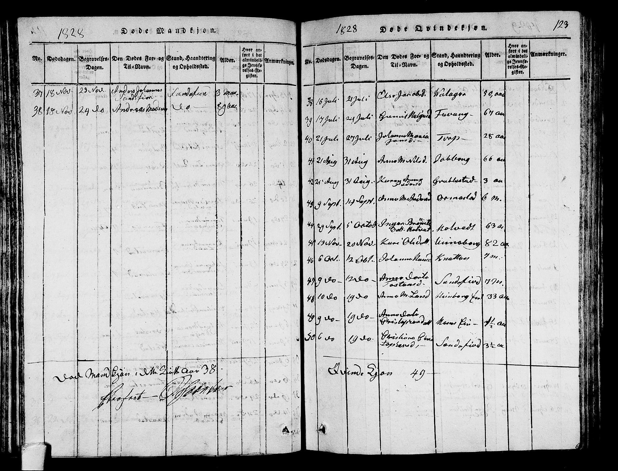 Sandar kirkebøker, AV/SAKO-A-243/G/Ga/L0001: Parish register (copy) no. 1, 1814-1835, p. 123