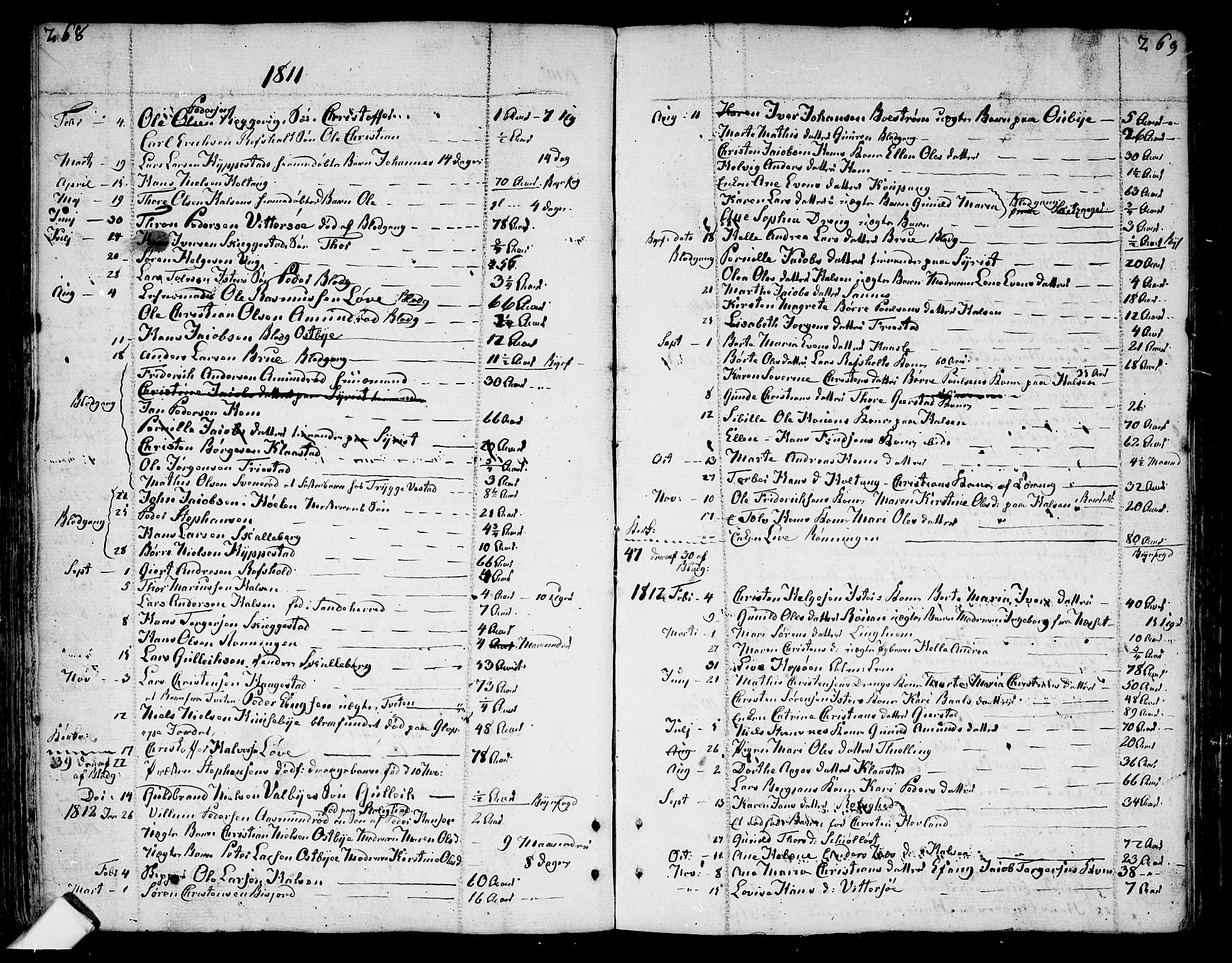 Tjølling kirkebøker, SAKO/A-60/F/Fa/L0004: Parish register (official) no. 4, 1779-1817, p. 268-269